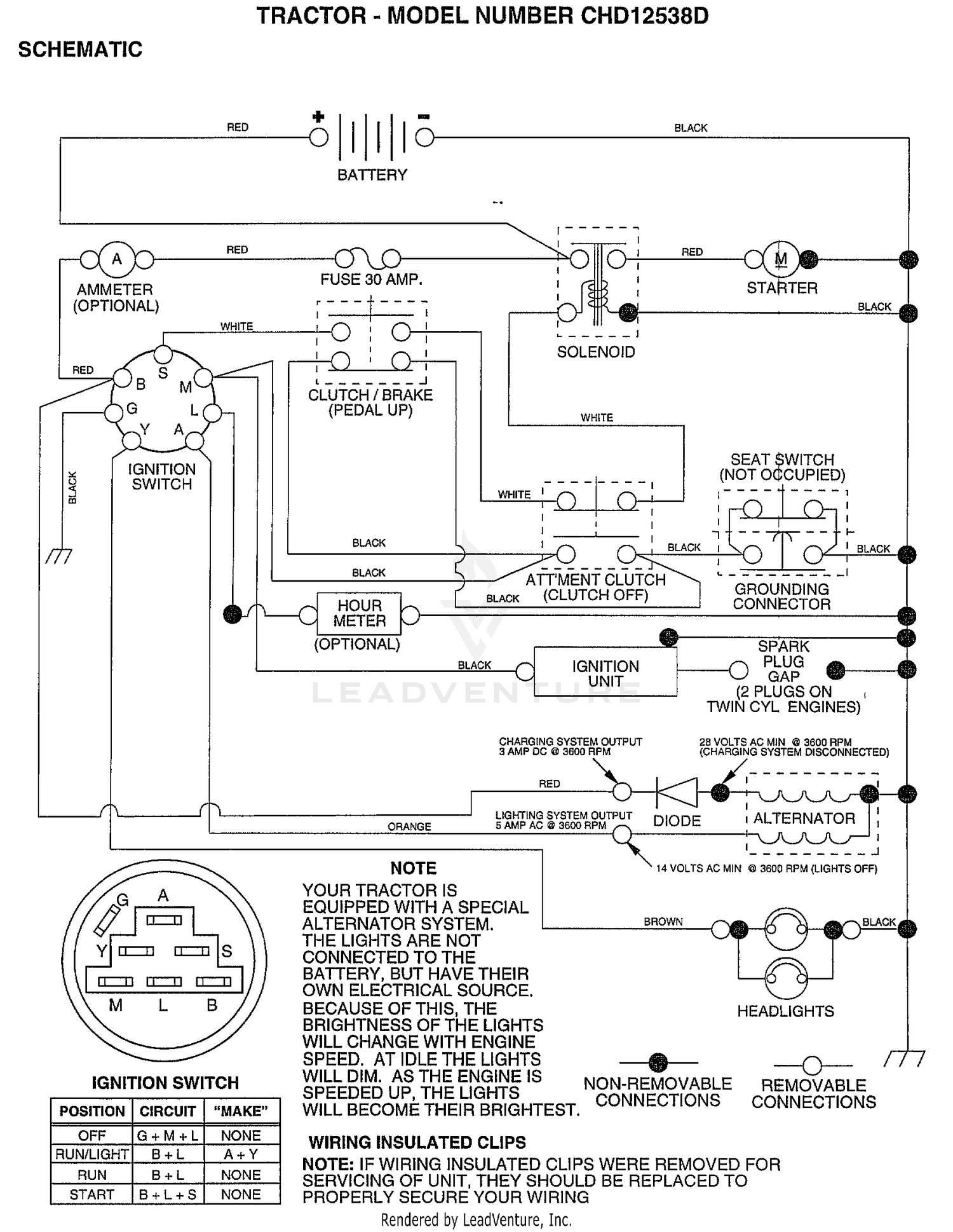 SCHEMATIC