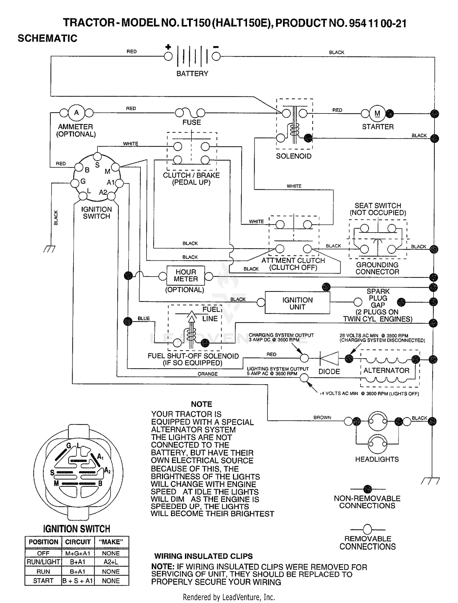 SCHEMATIC