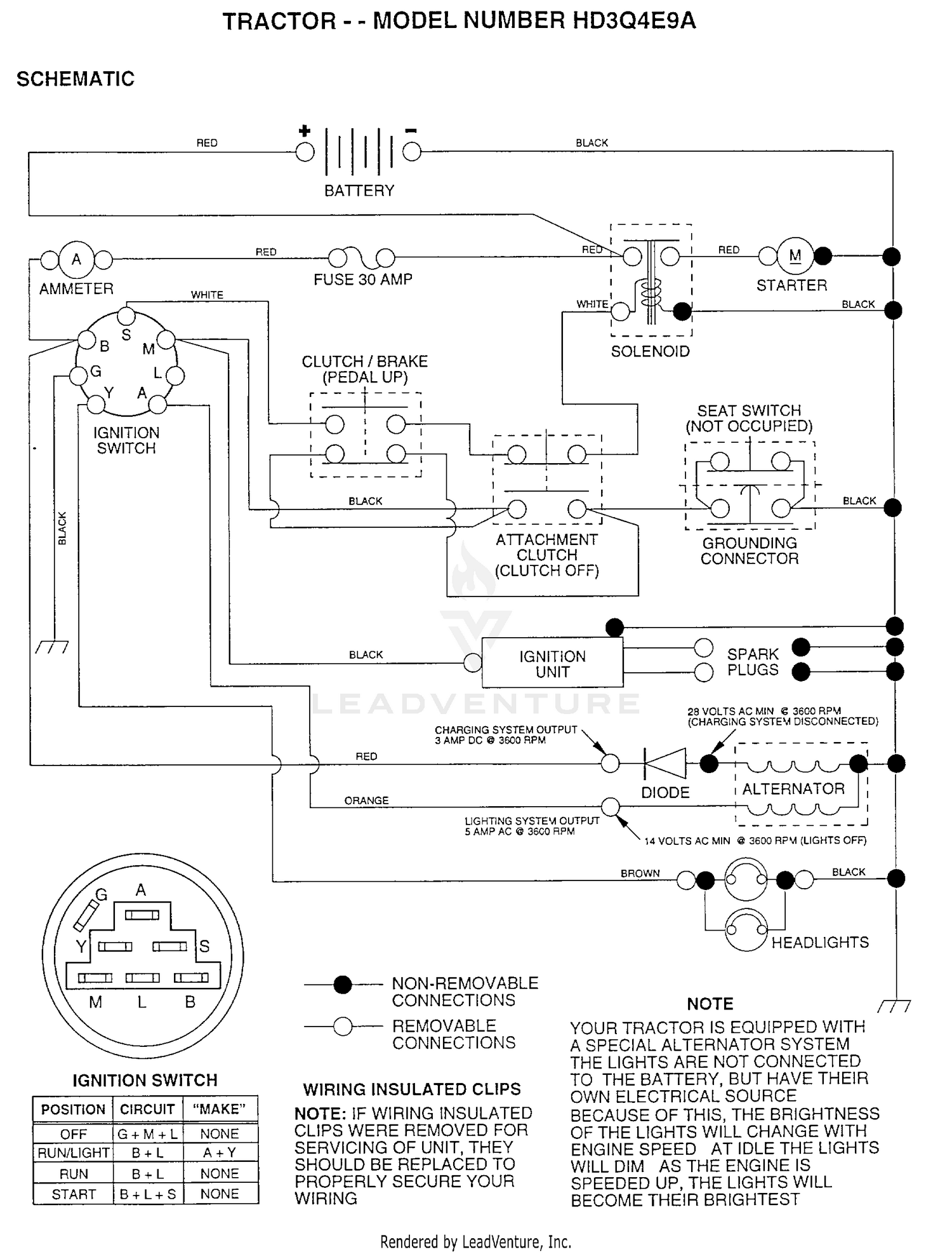 SCHEMATIC