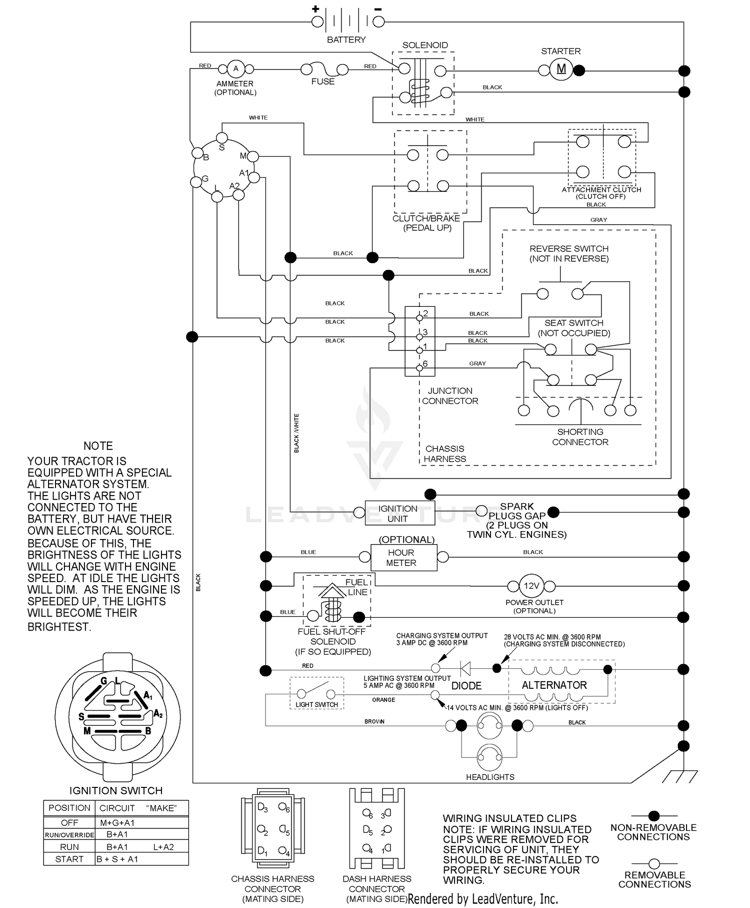 Schematic