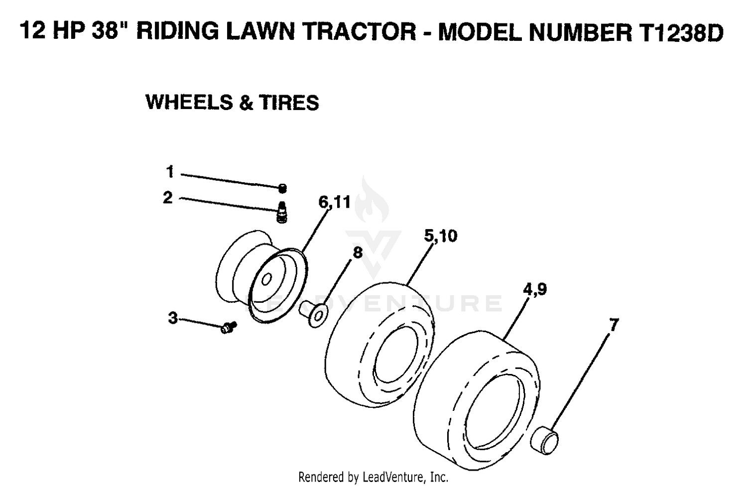 WHEELS AND TIRES