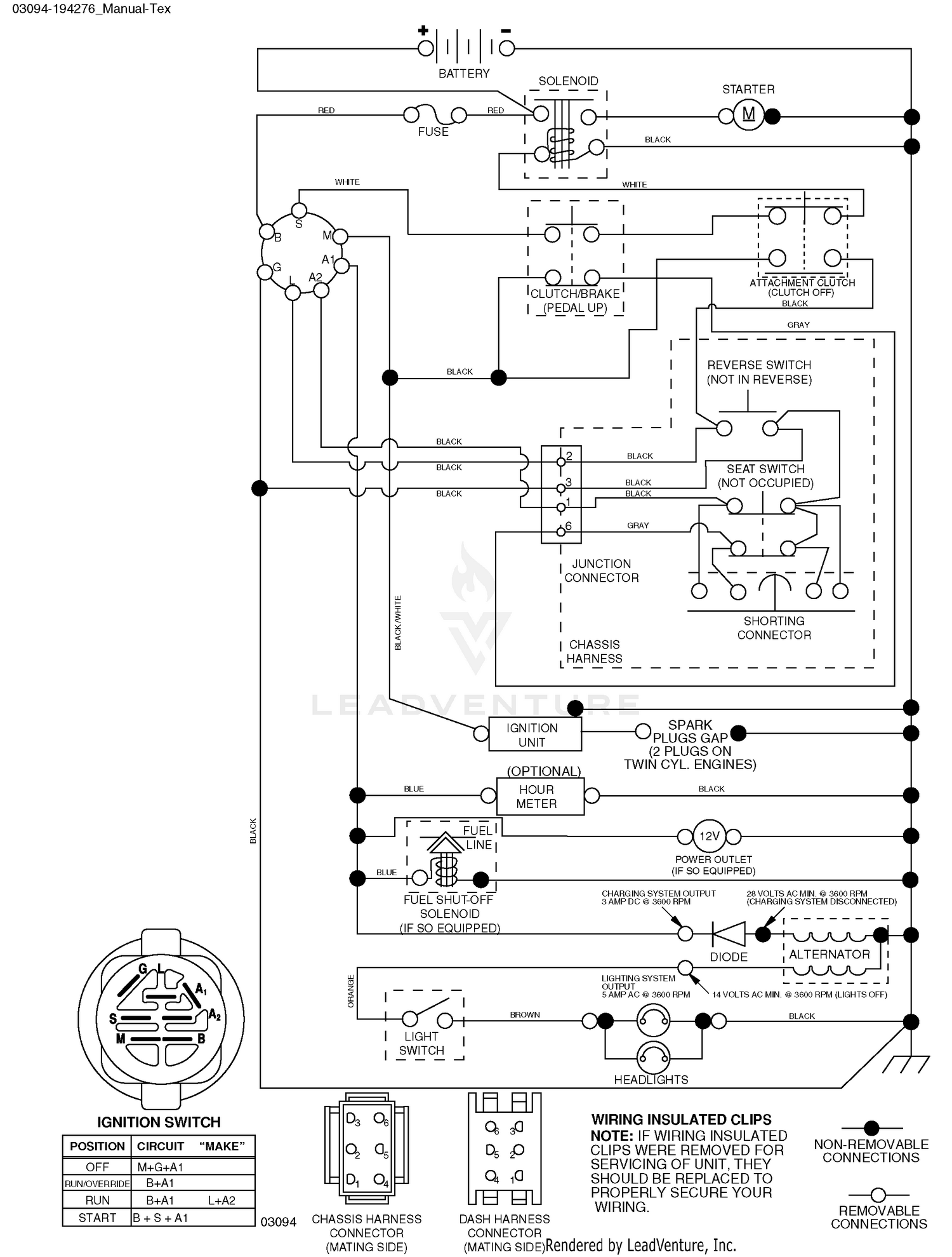 Schematic