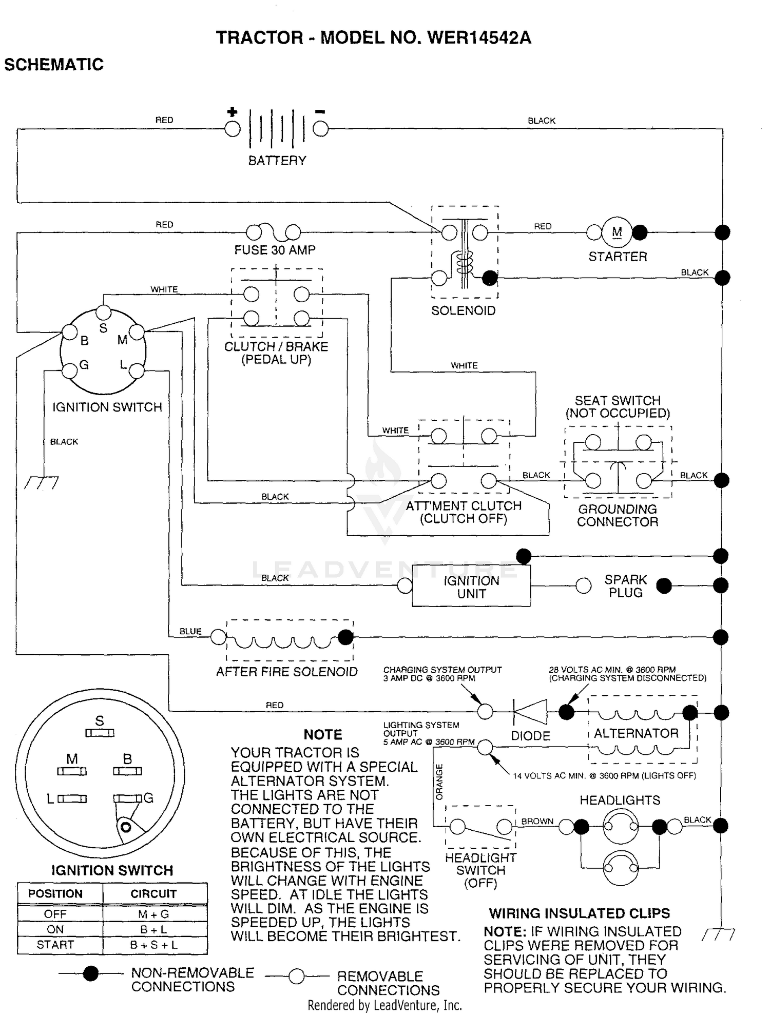 SCHEMATIC