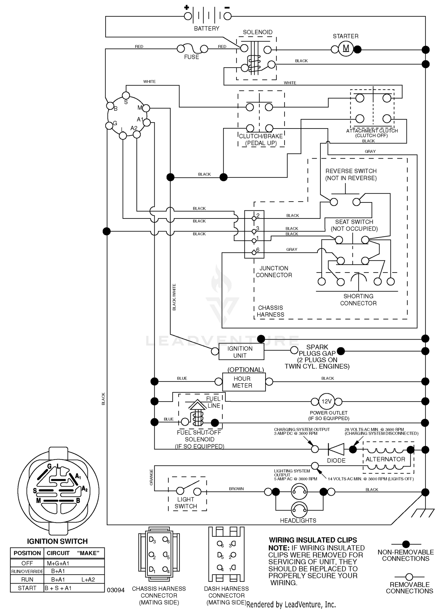 Schematic