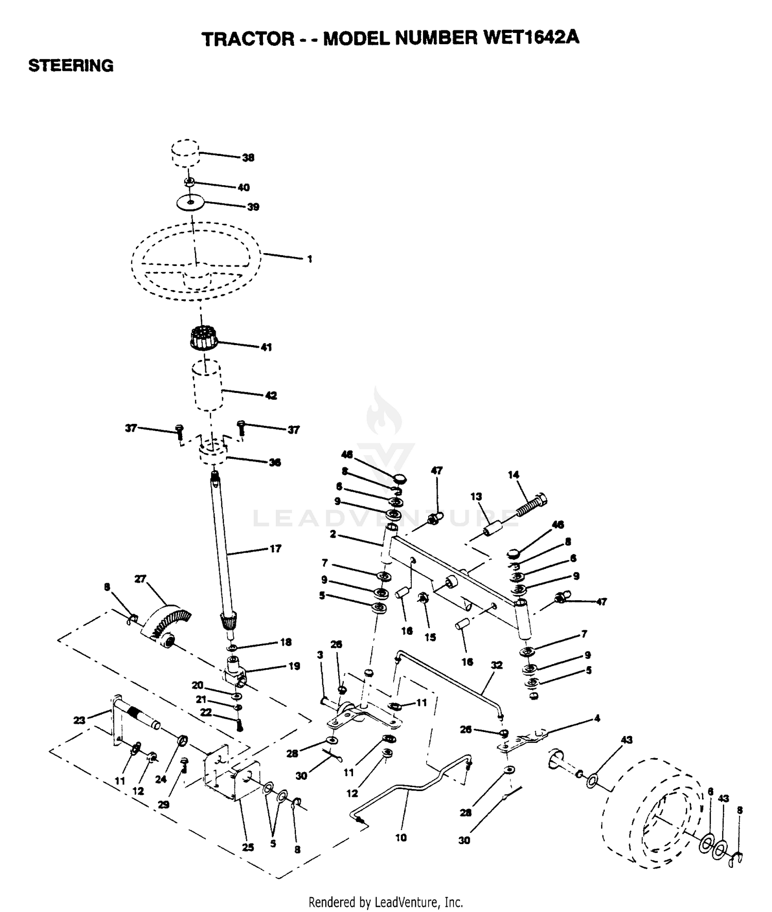 STEERING