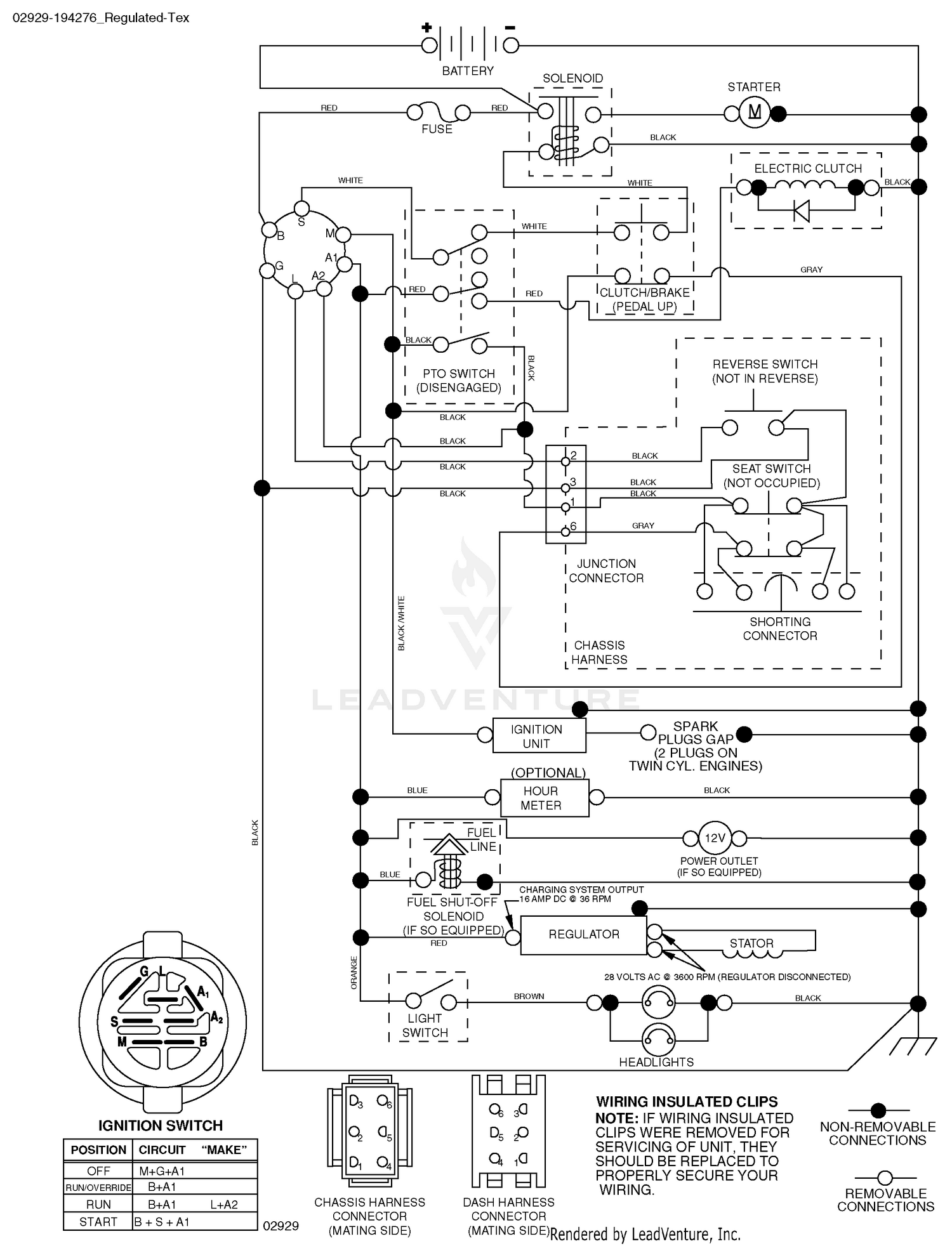 Schematic
