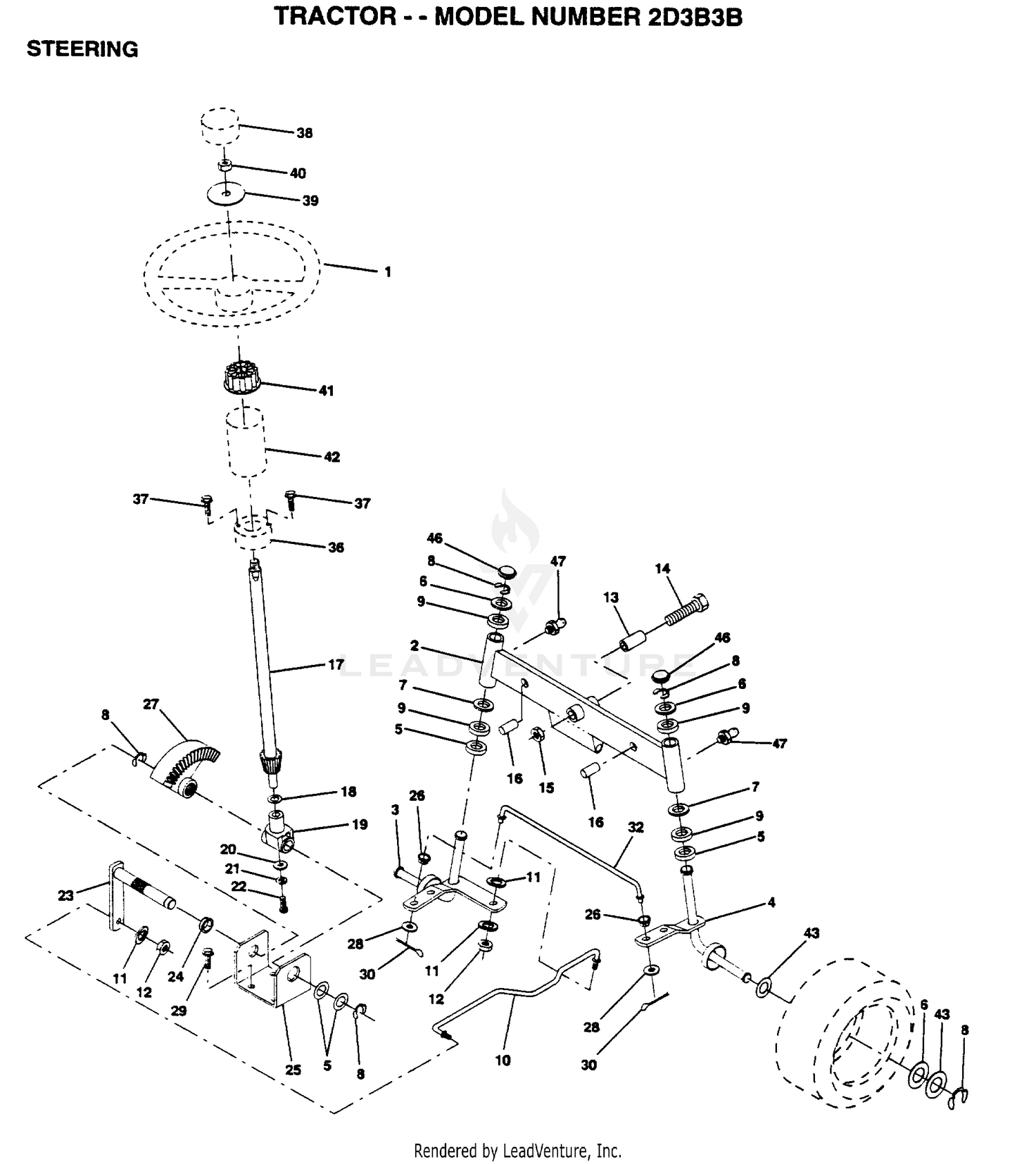 STEERING