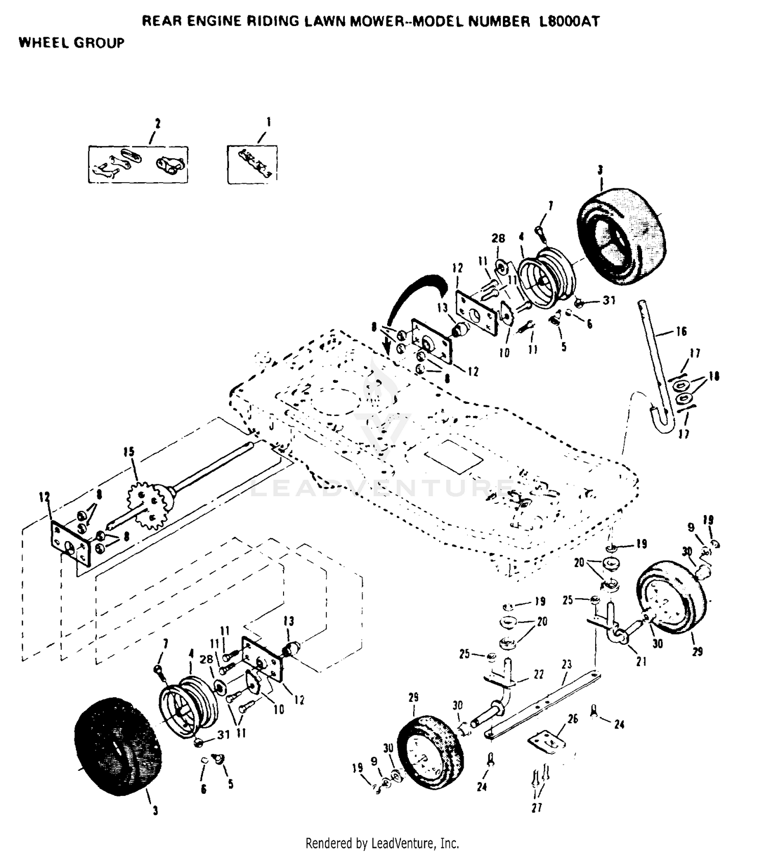 ALL WHEELS
