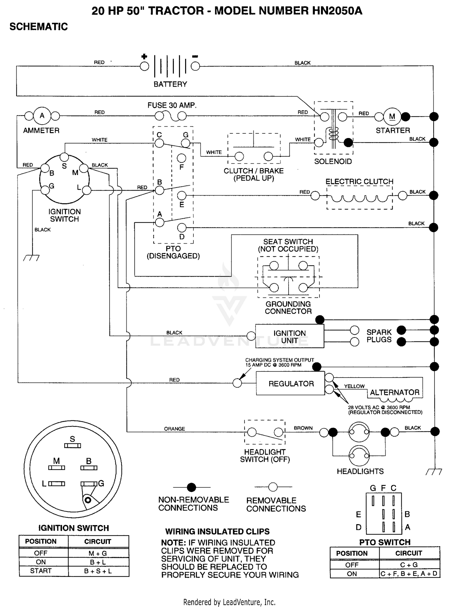 SCHEMATIC