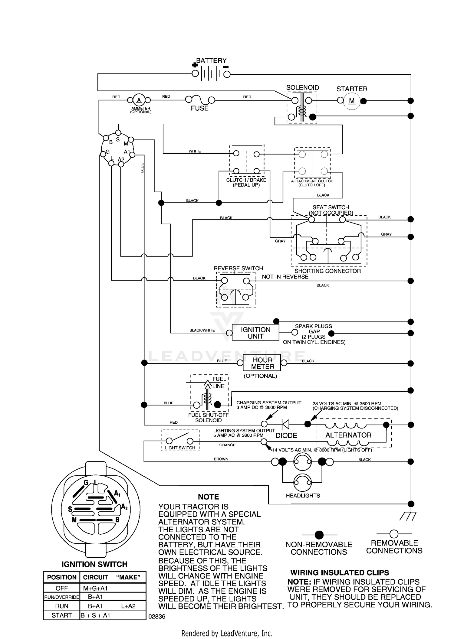 Schematic