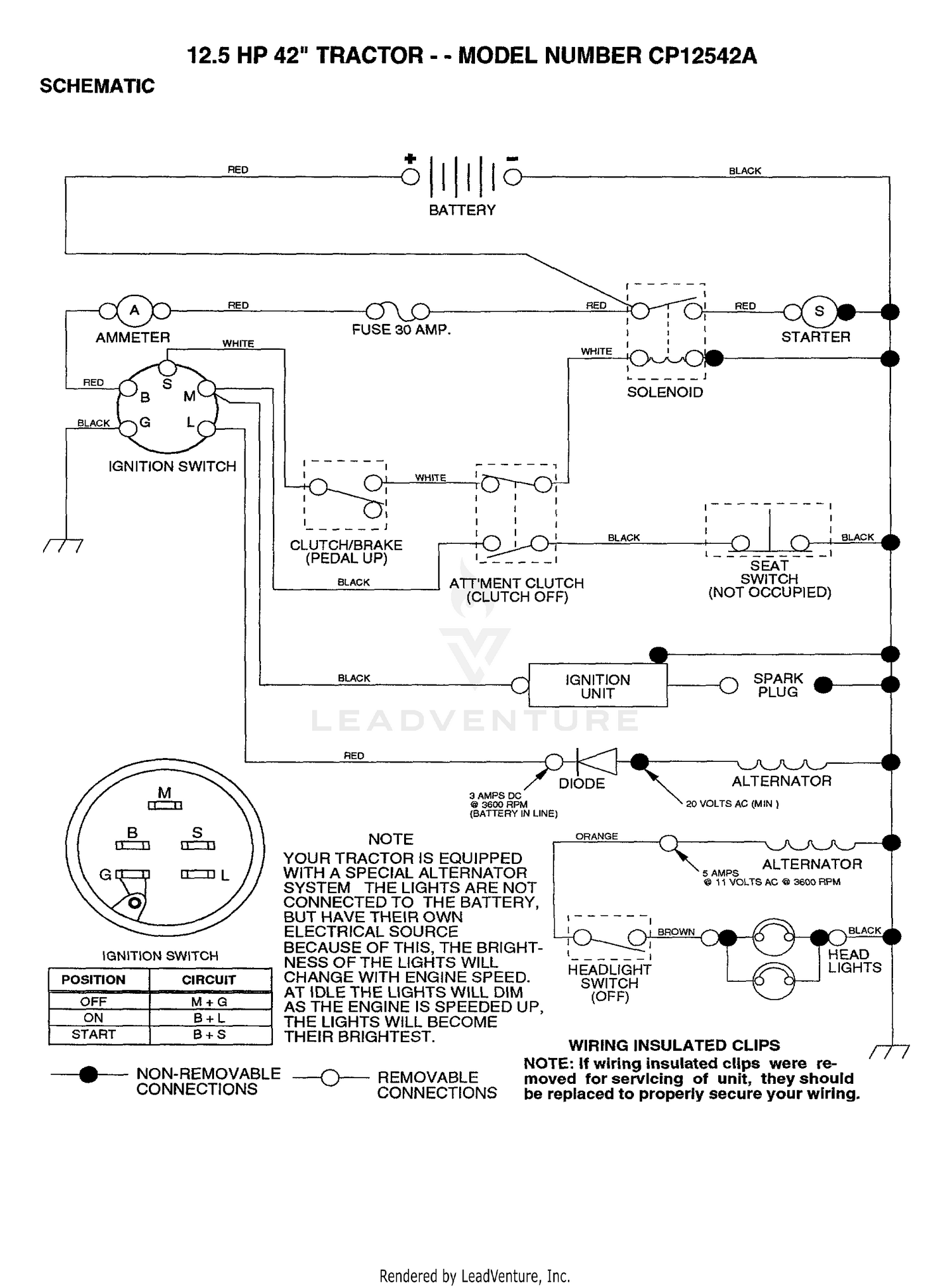 SCHEMATIC