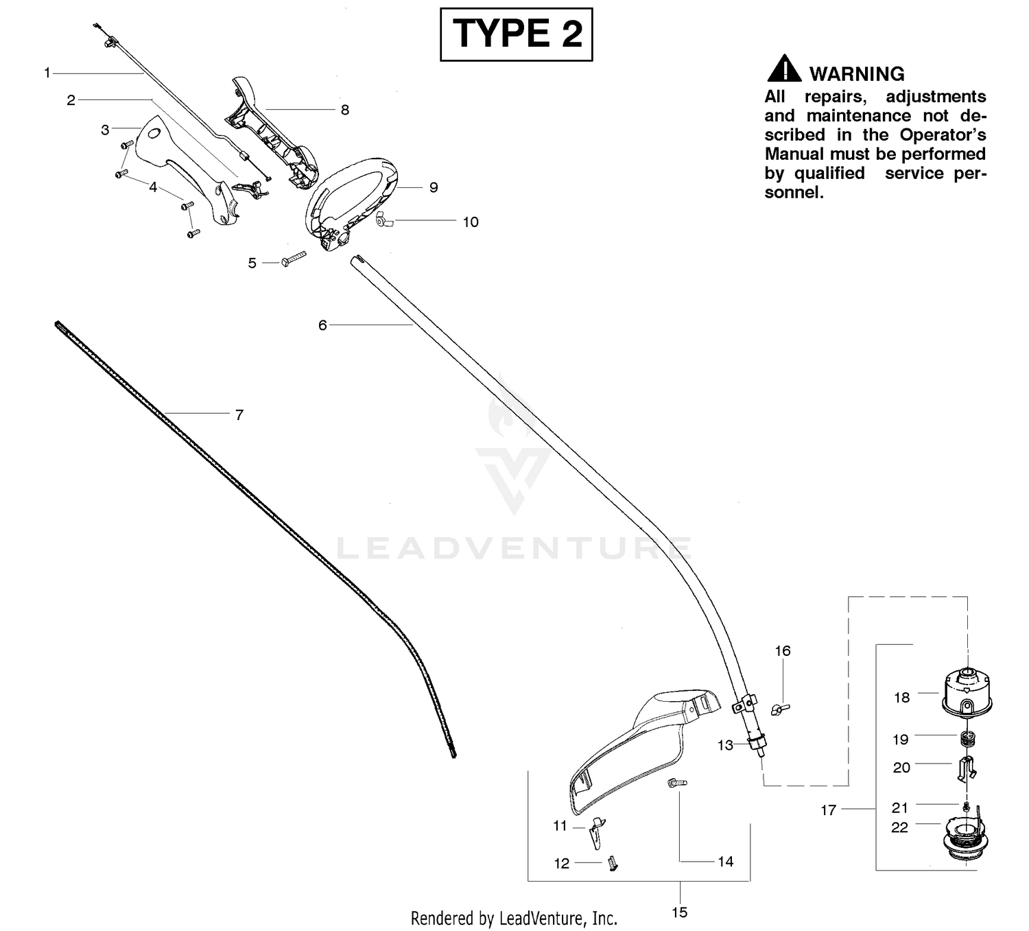 Handle & Controls - Type 2