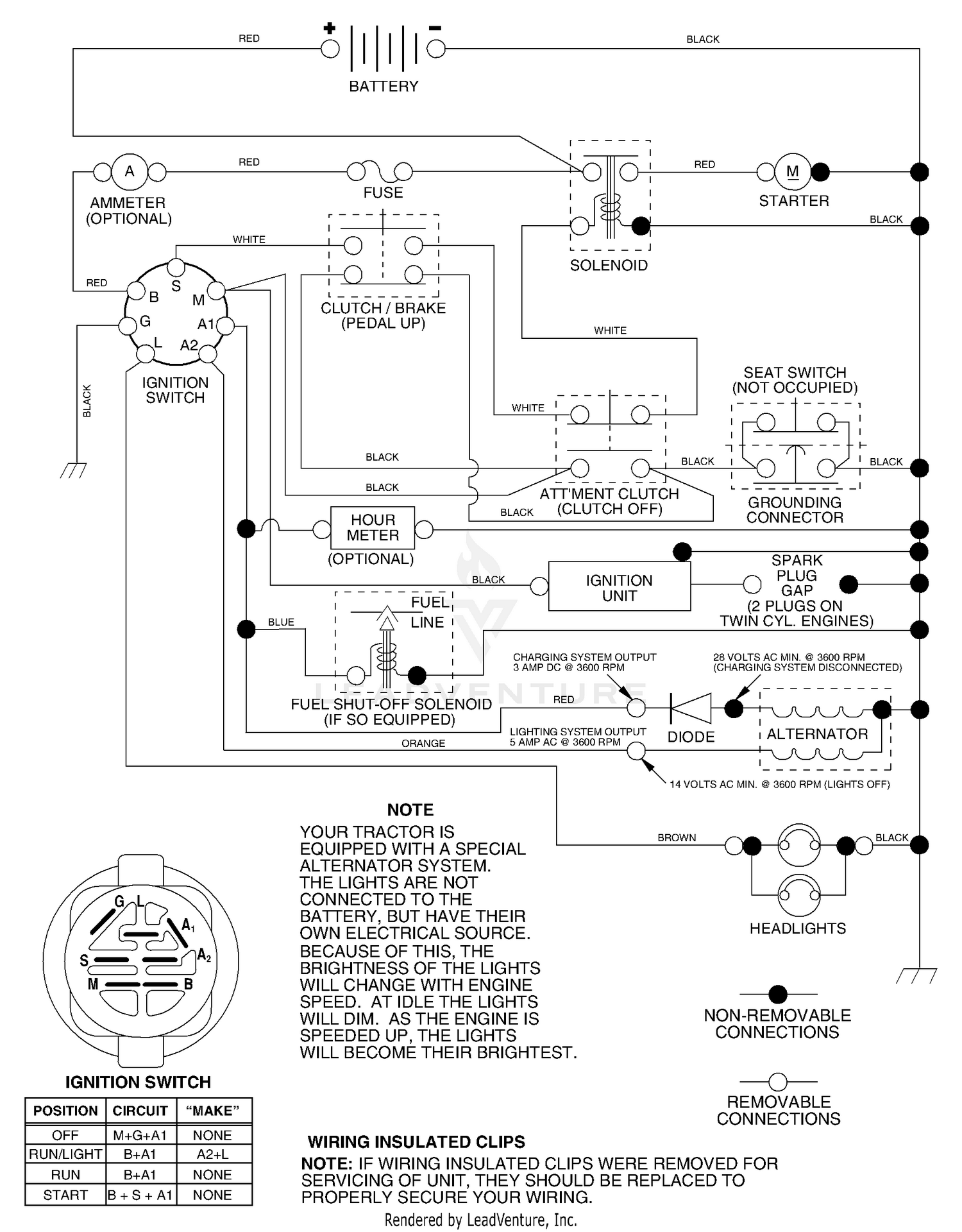 Schematic
