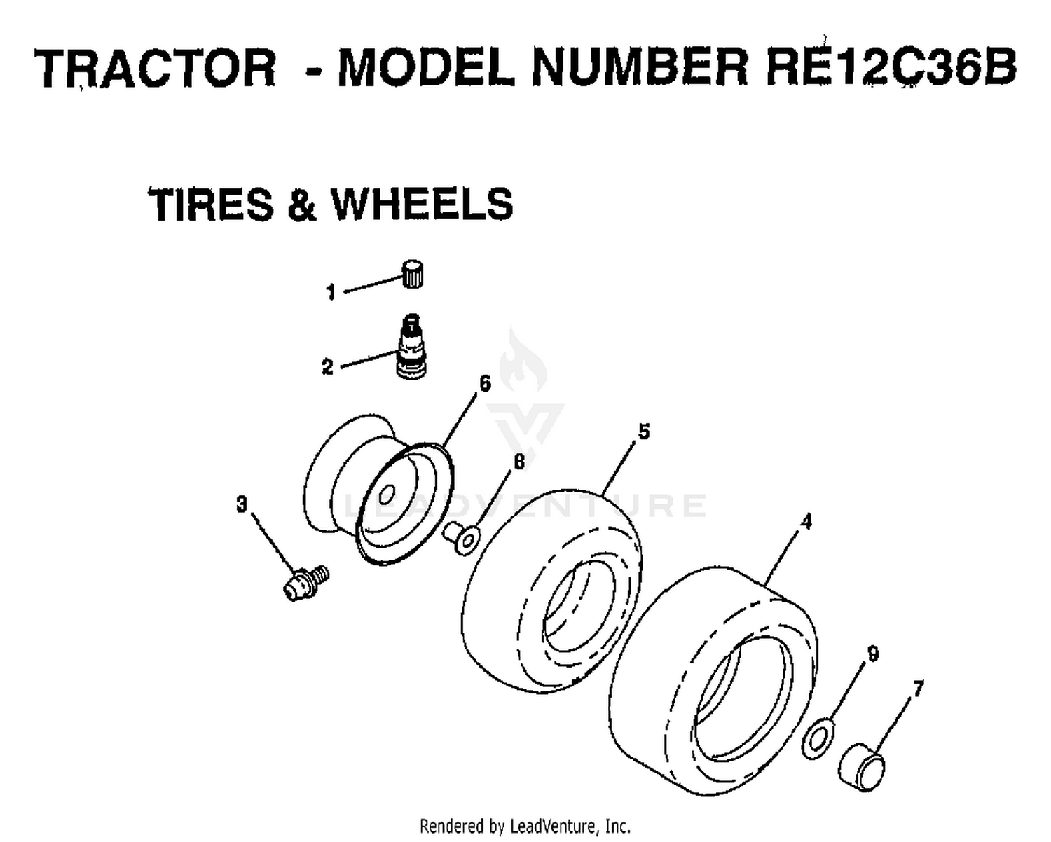 TIRES AND WHEELS