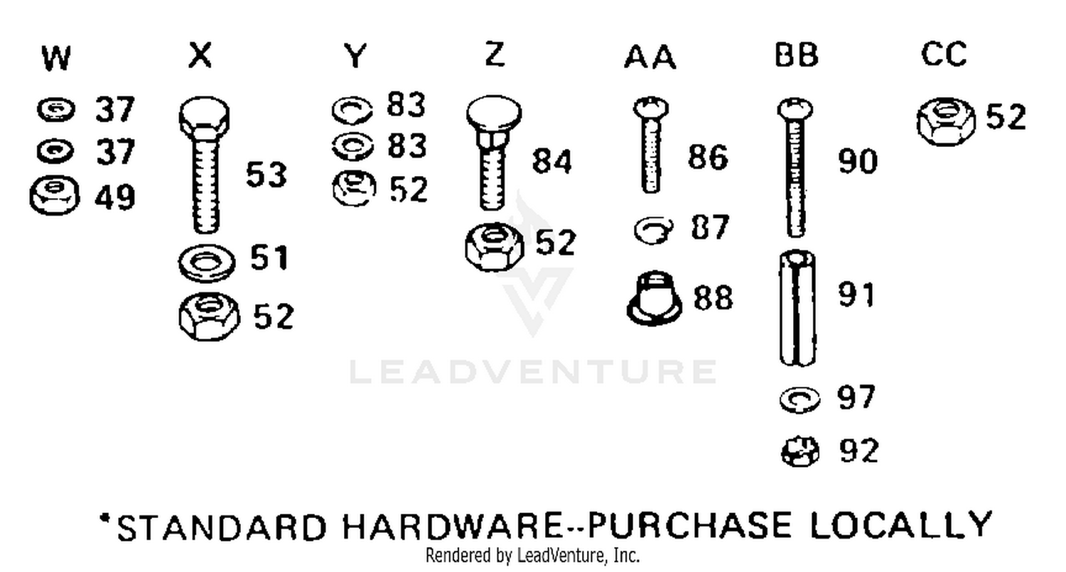 HARDWARE (ENCLOSURES)