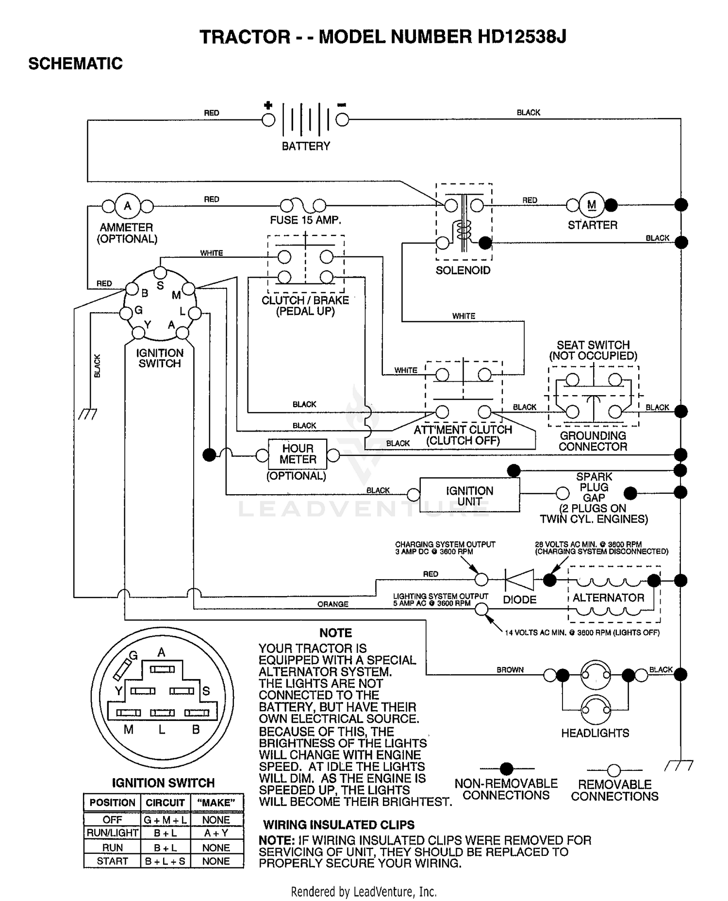 SCHEMATIC