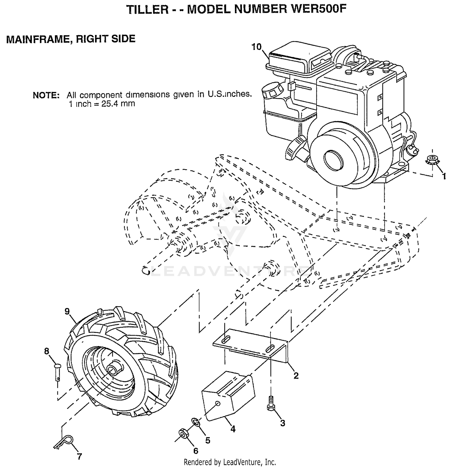 MAINFRAME, RIGHT