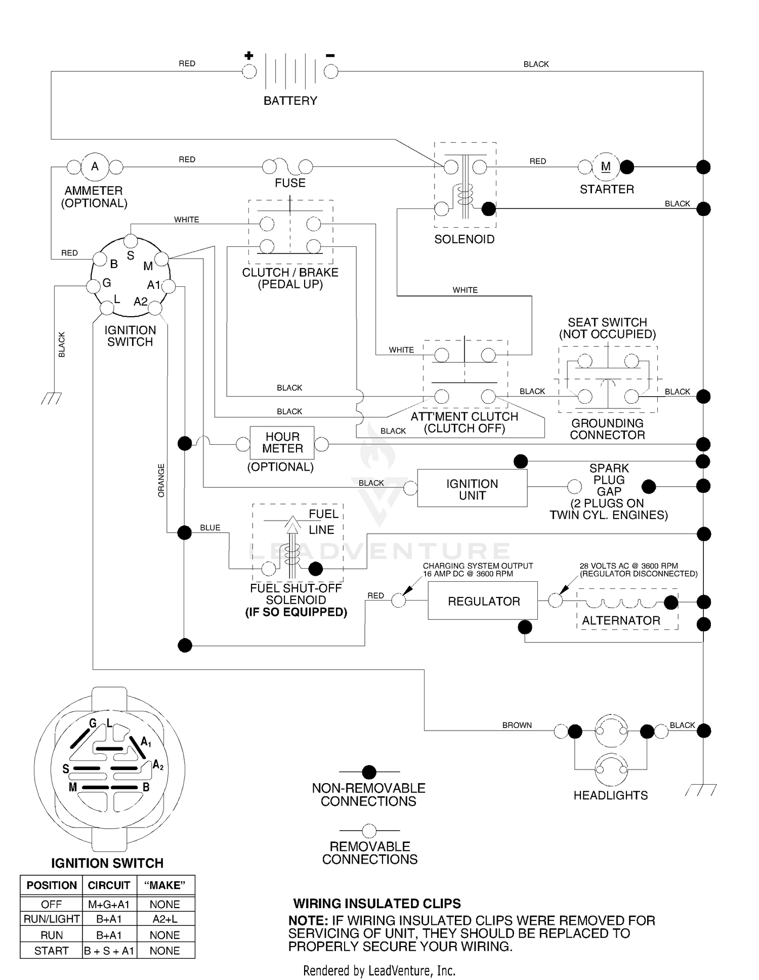 Schematic
