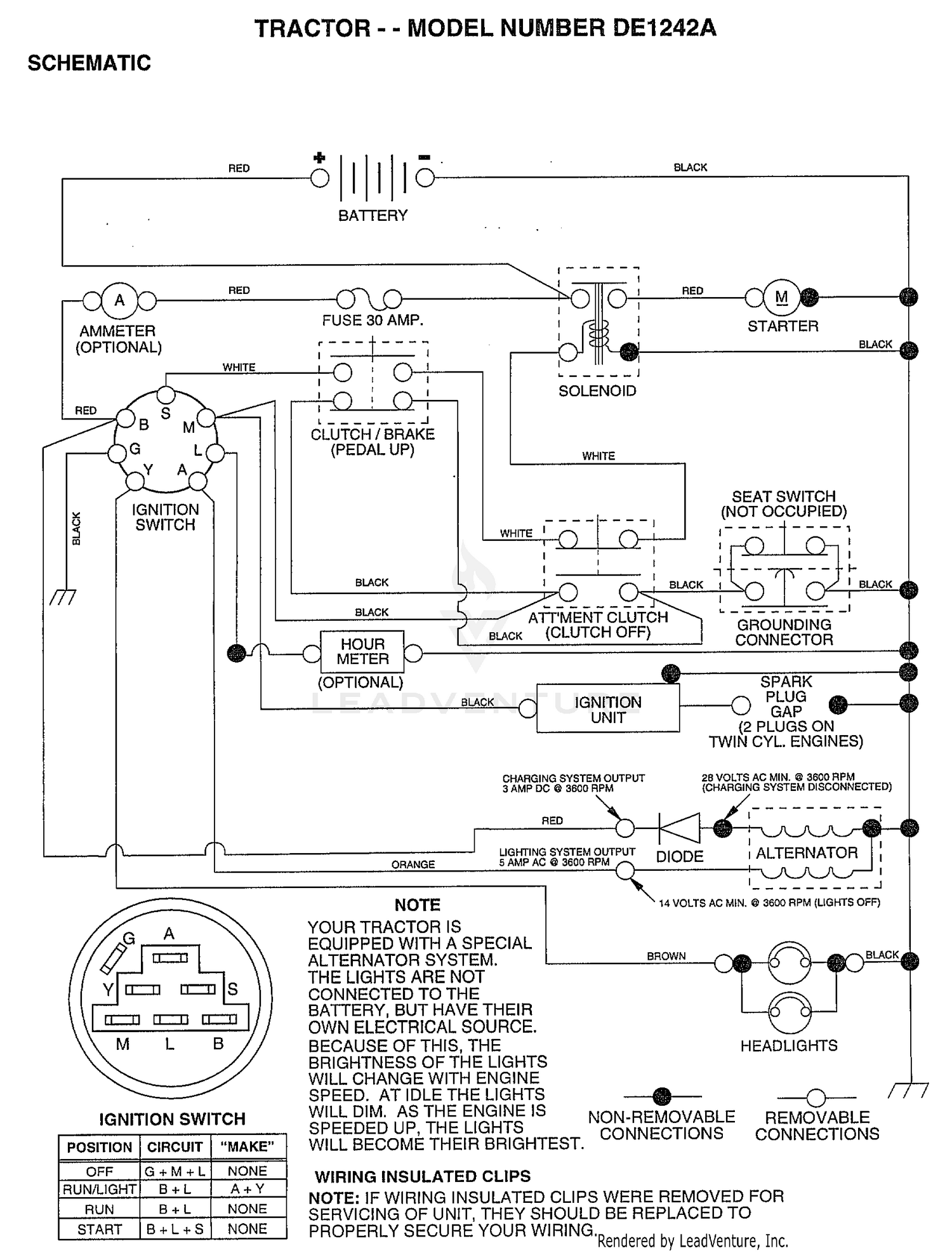 SCHEMATIC