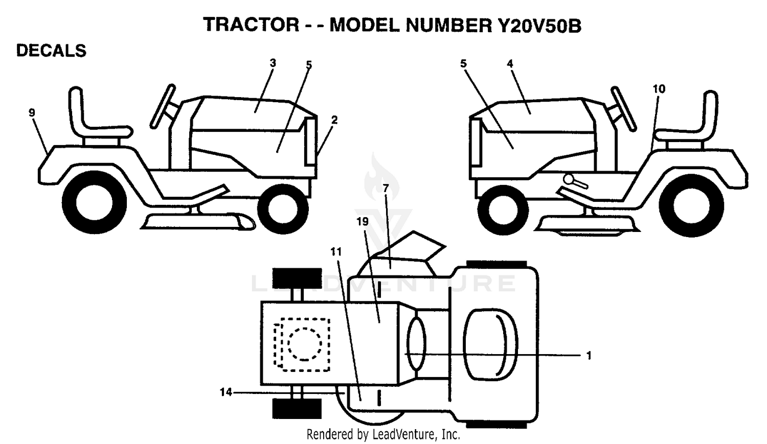 DECALS