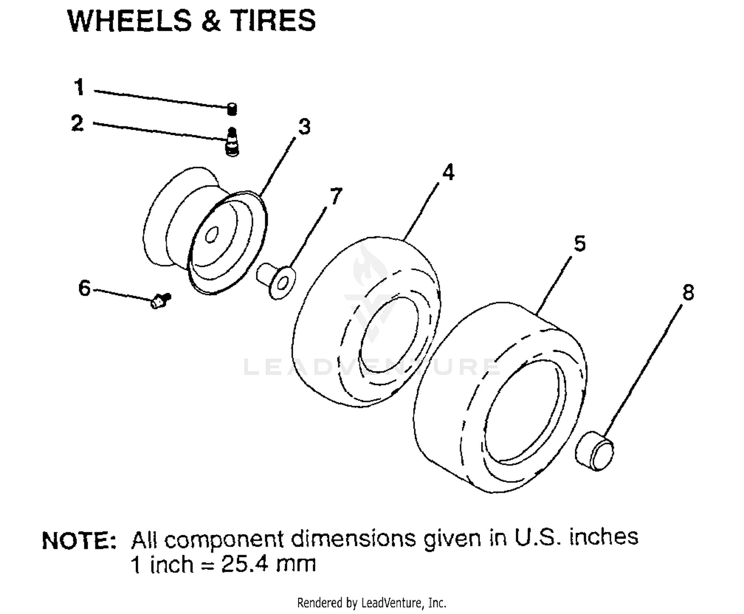WHEELS/TIRES