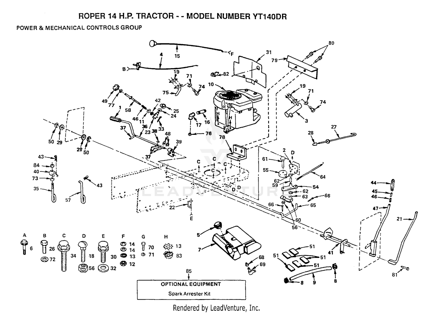 CONTROLS, POWER & MECHANICAL