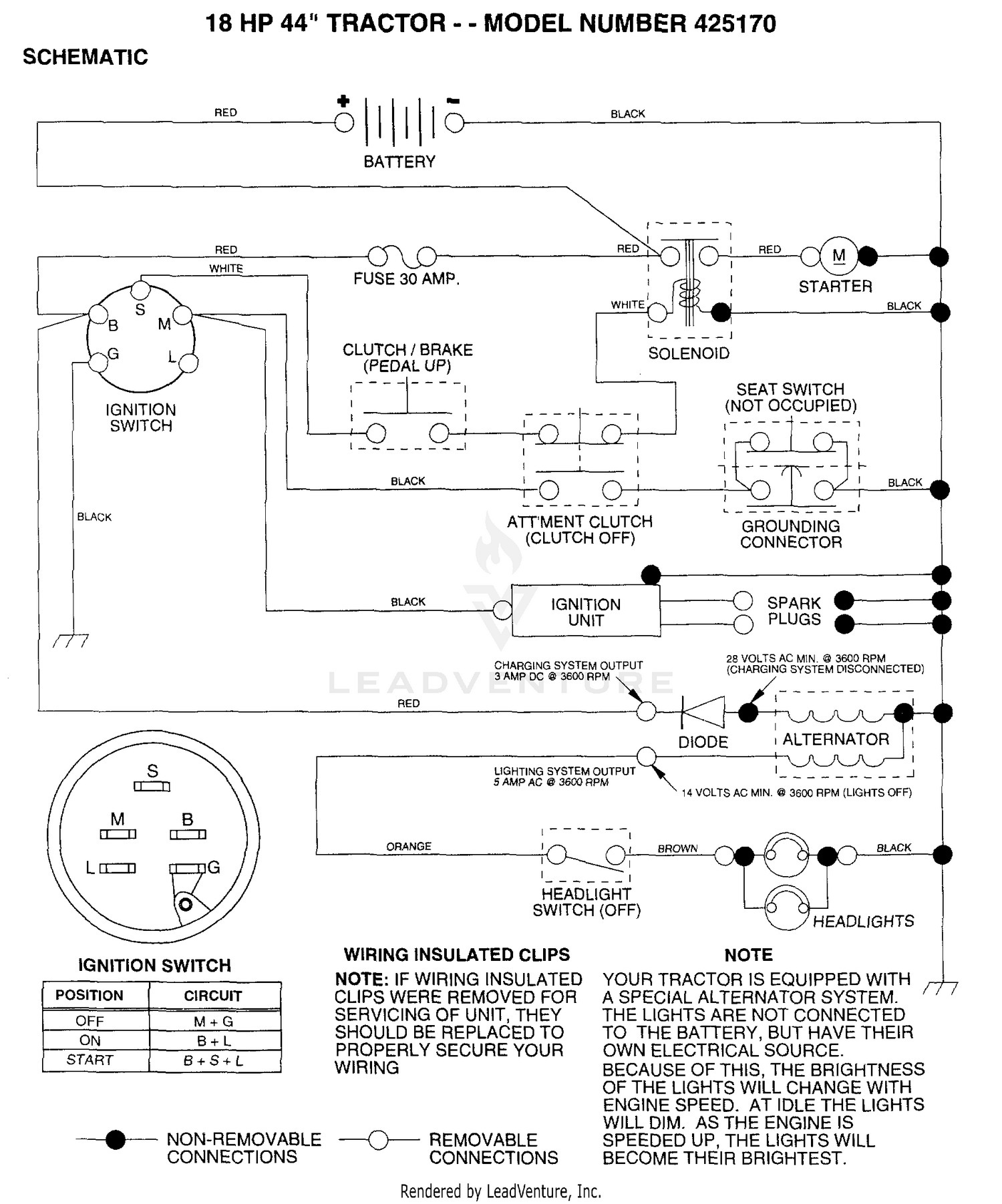 SCHEMATIC