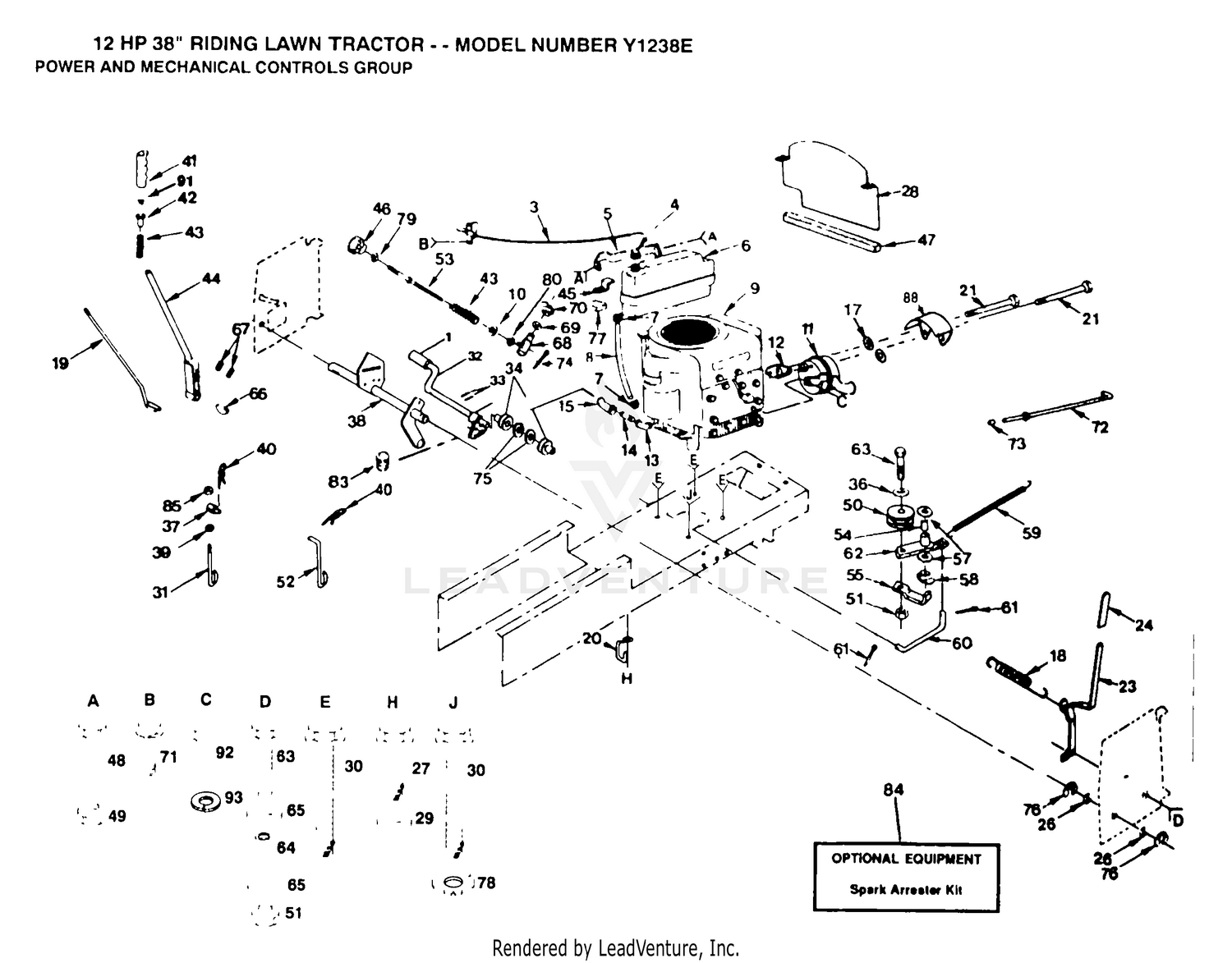 POWER AND MECHANICAL CONTROLS