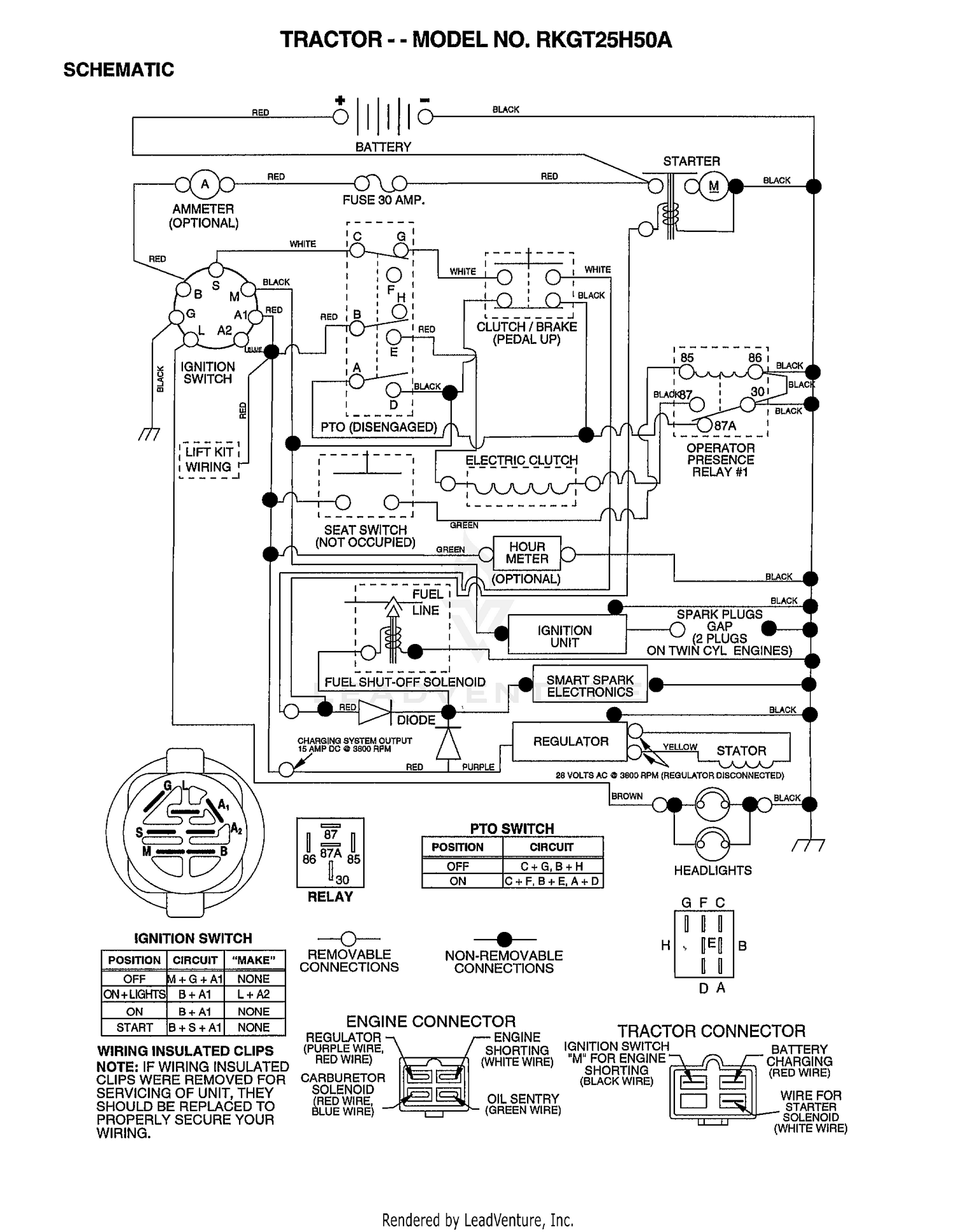 SCHEMATIC