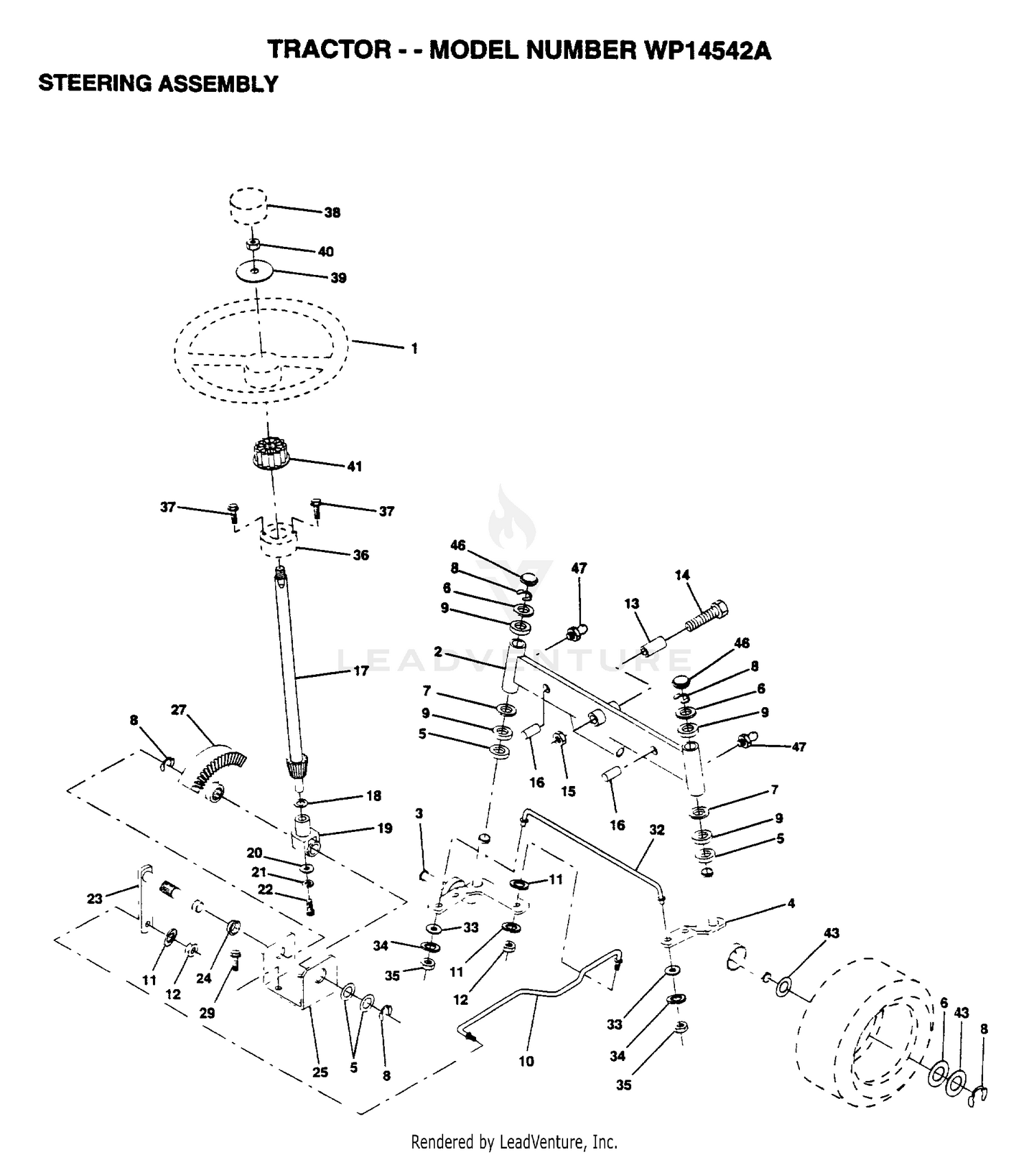 STEERING