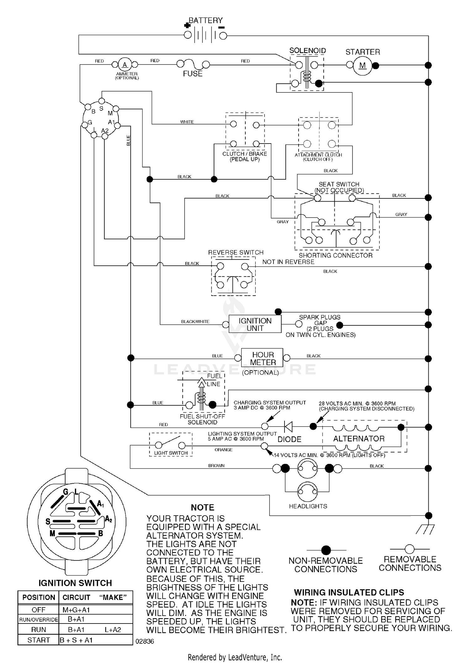 Schematic
