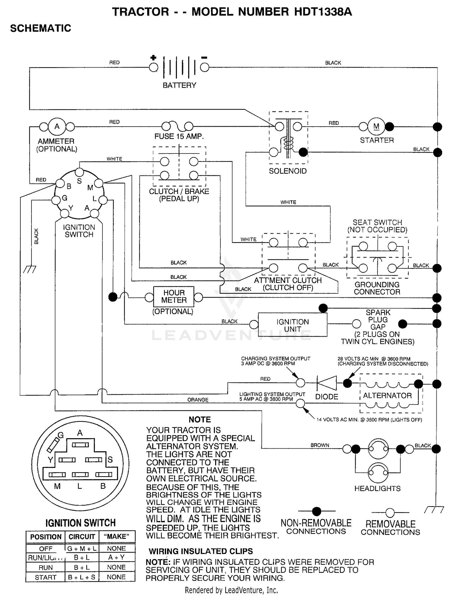 SCHEMATIC