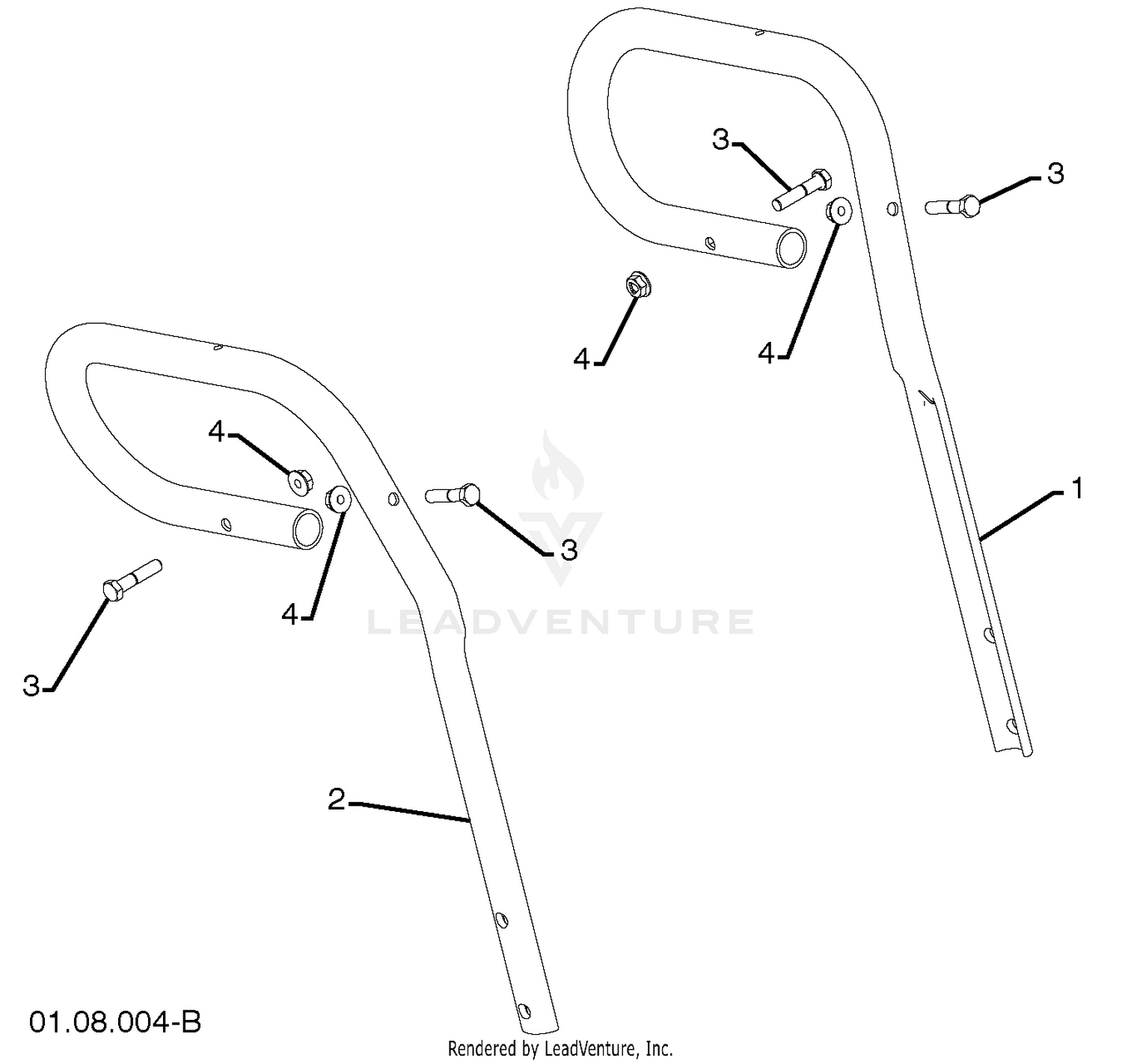 Handles