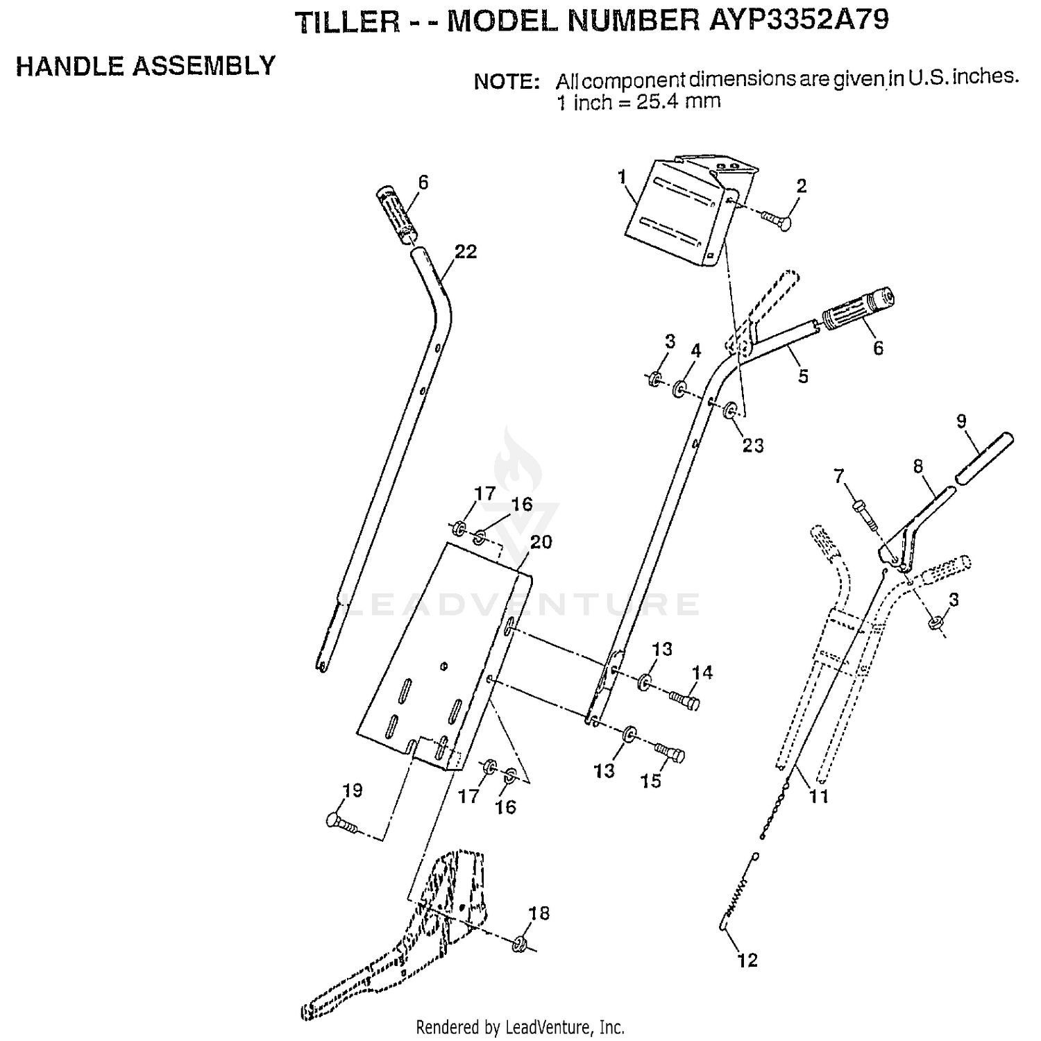 HANDLE