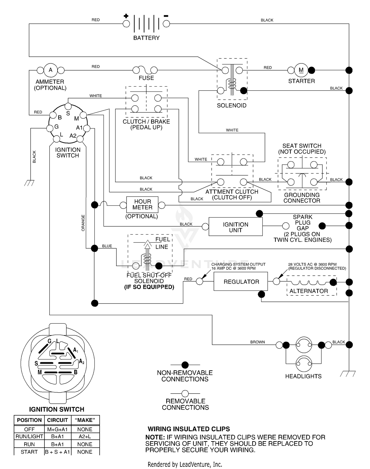 Schematic