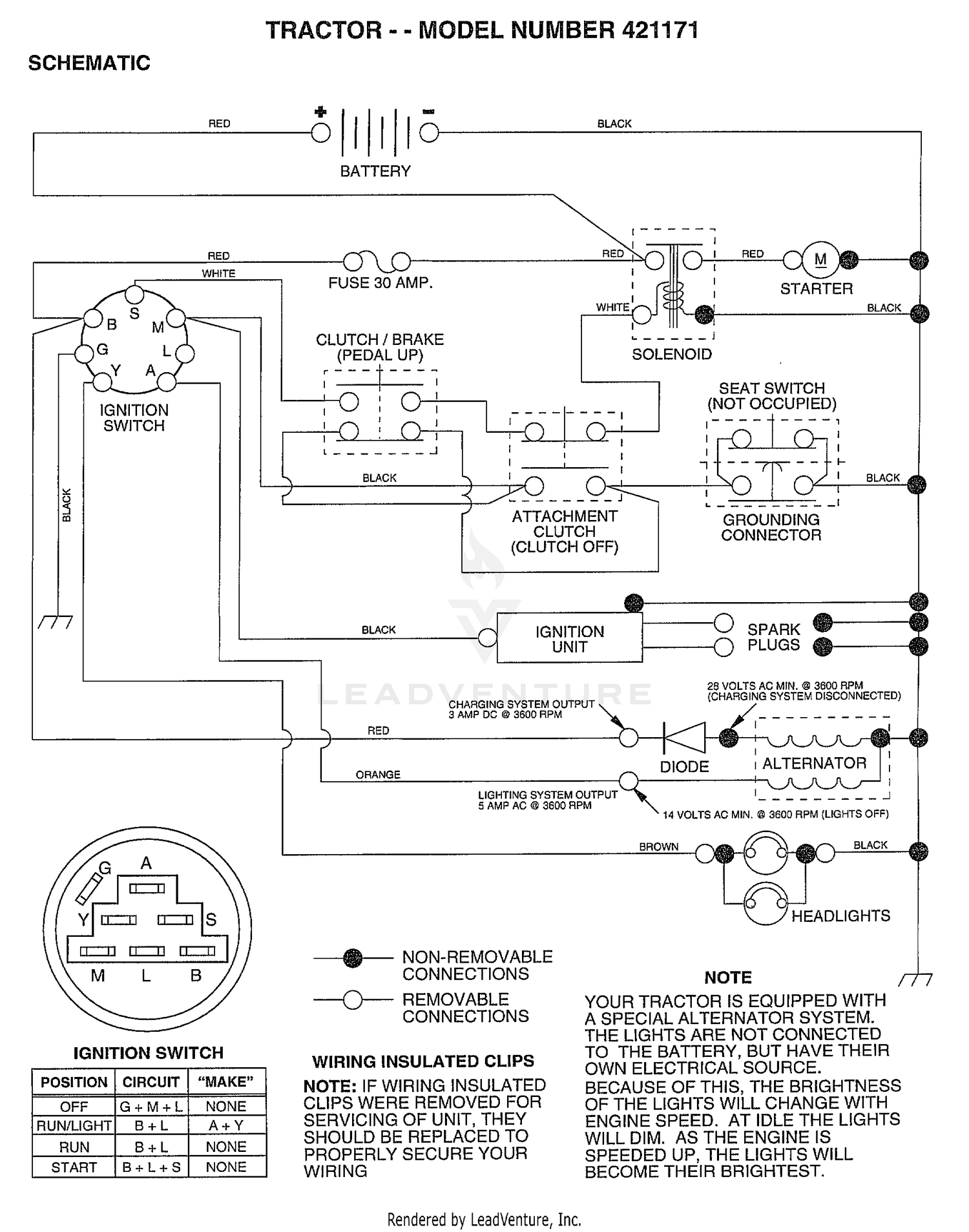 SCHEMATIC/TRACTOR
