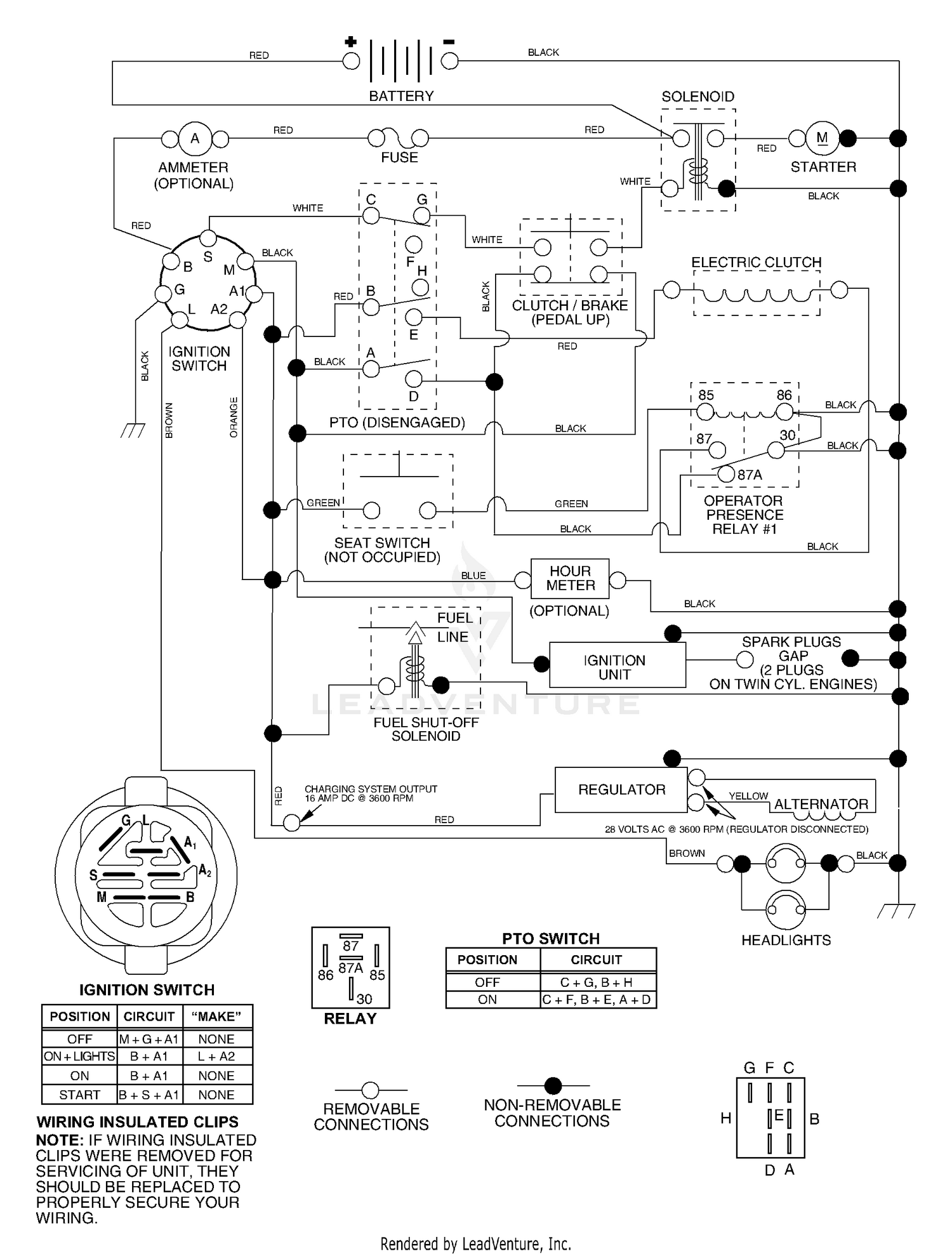 Schematic