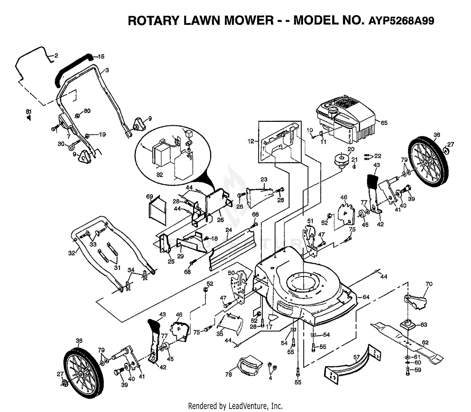 ROTARY LAWN MOWER