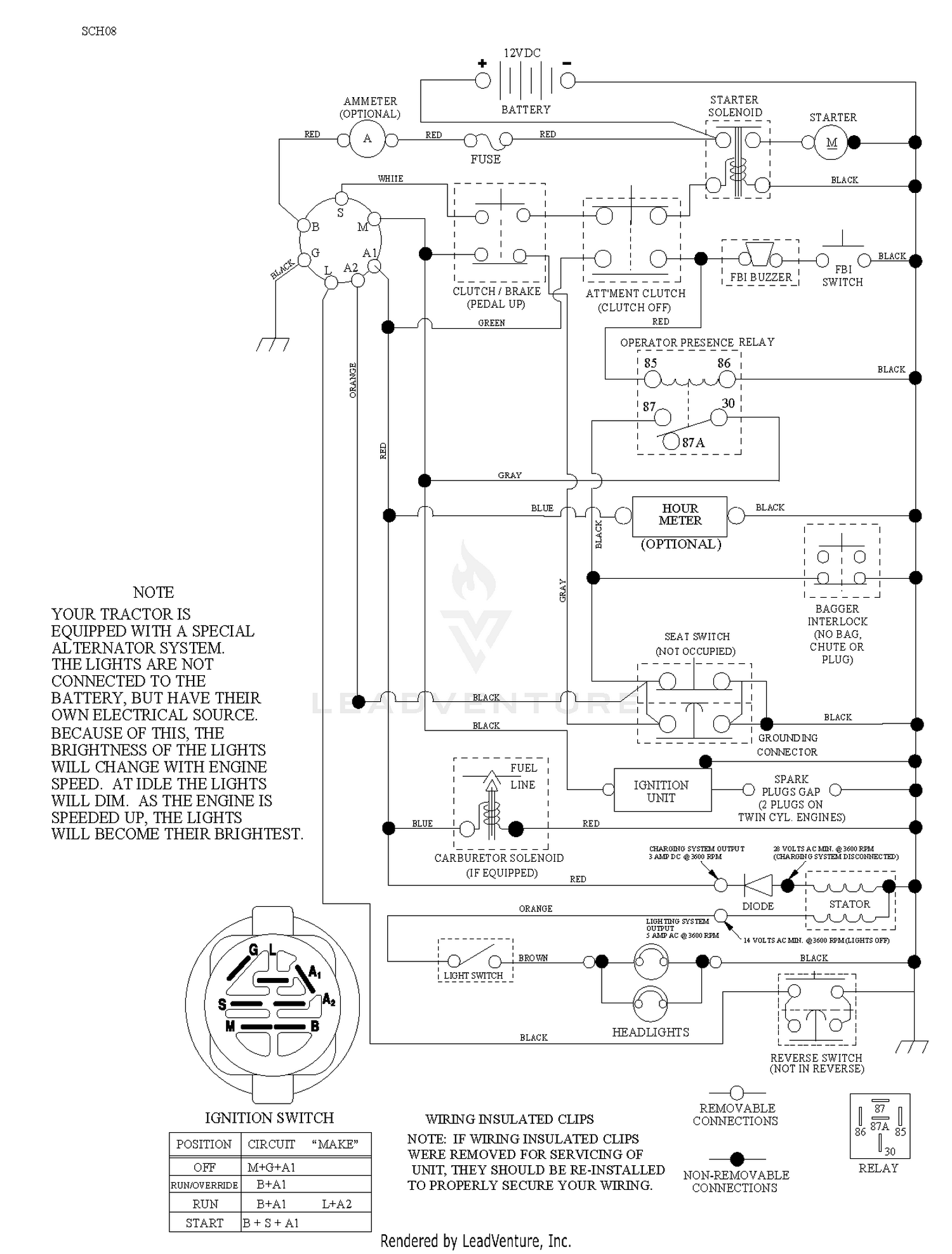 SCHEMATIC