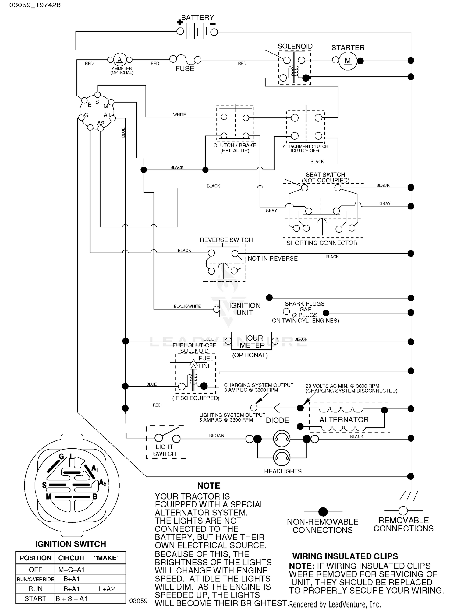 Schematic