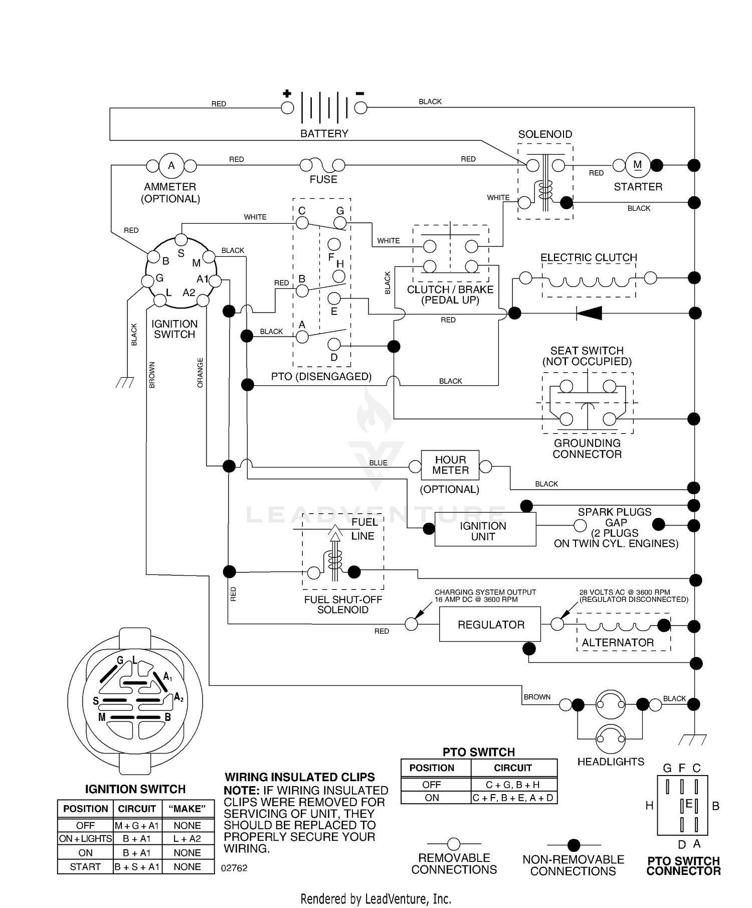 Schematic