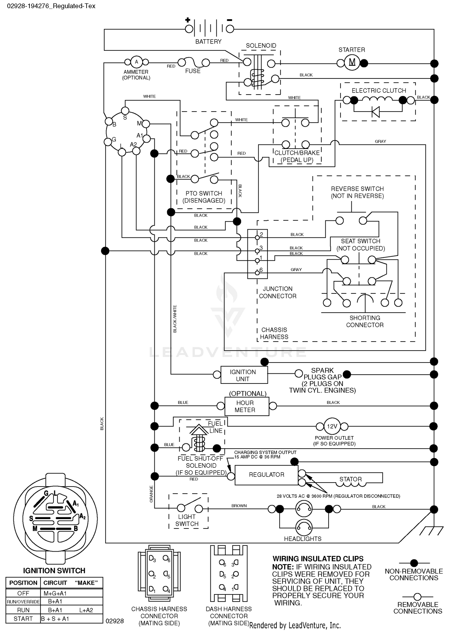 Schematic