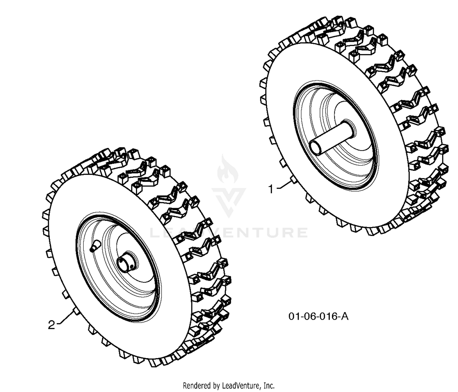 Wheels