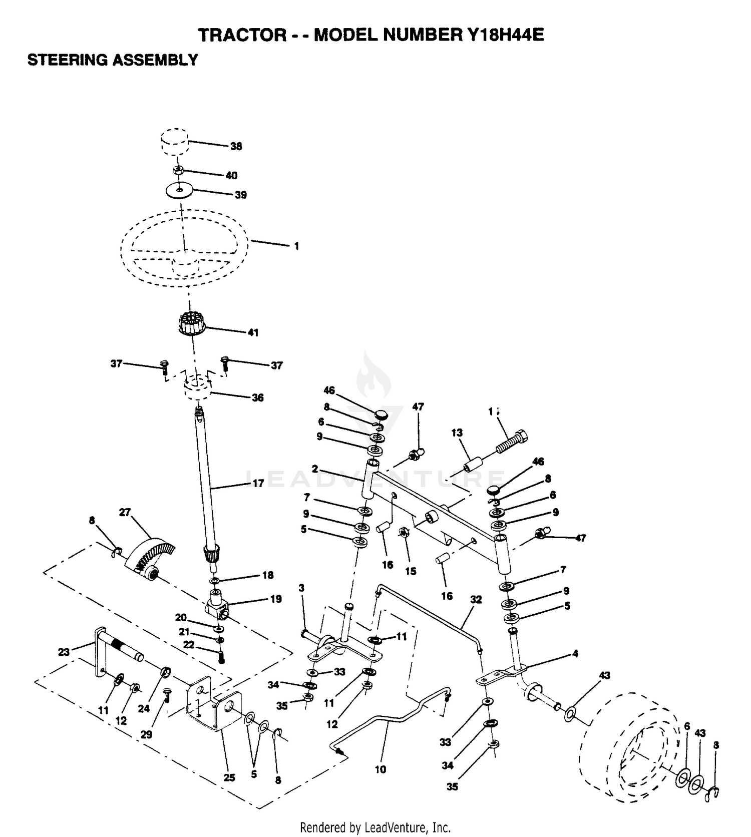 STEERING