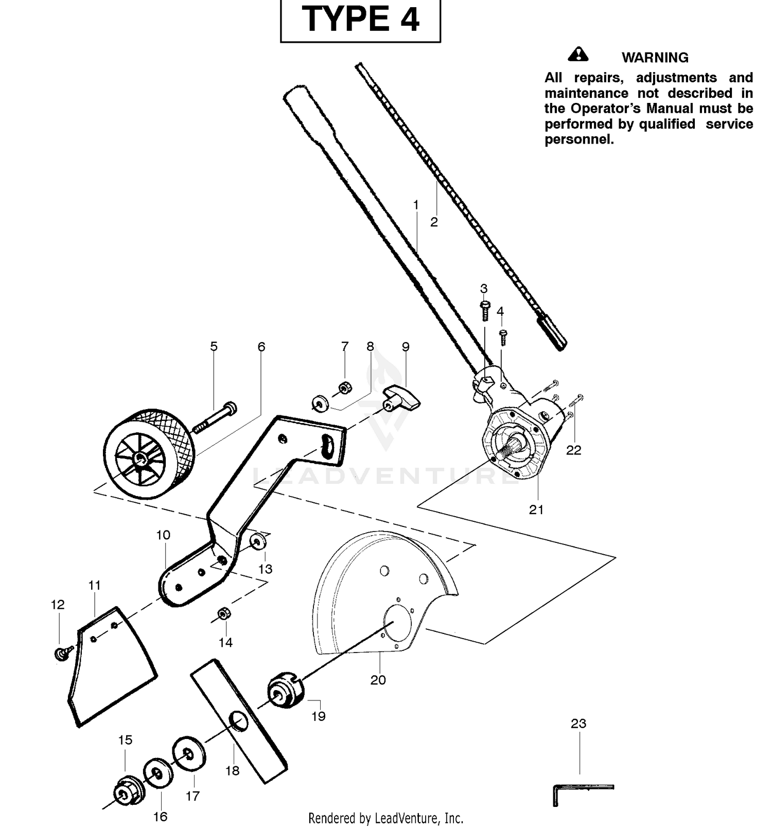 Cutting Equipment - Type 4