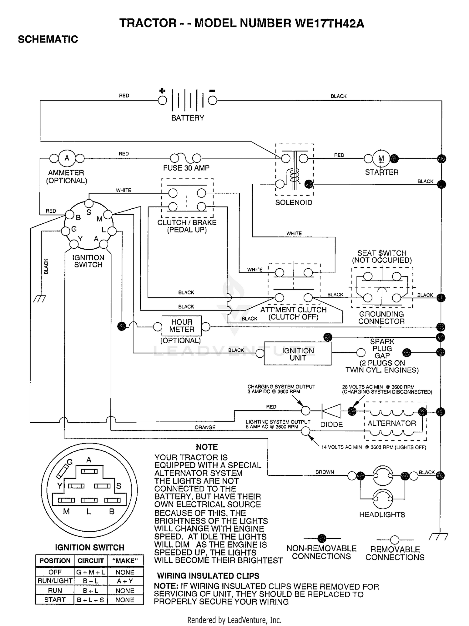 SCHEMATIC