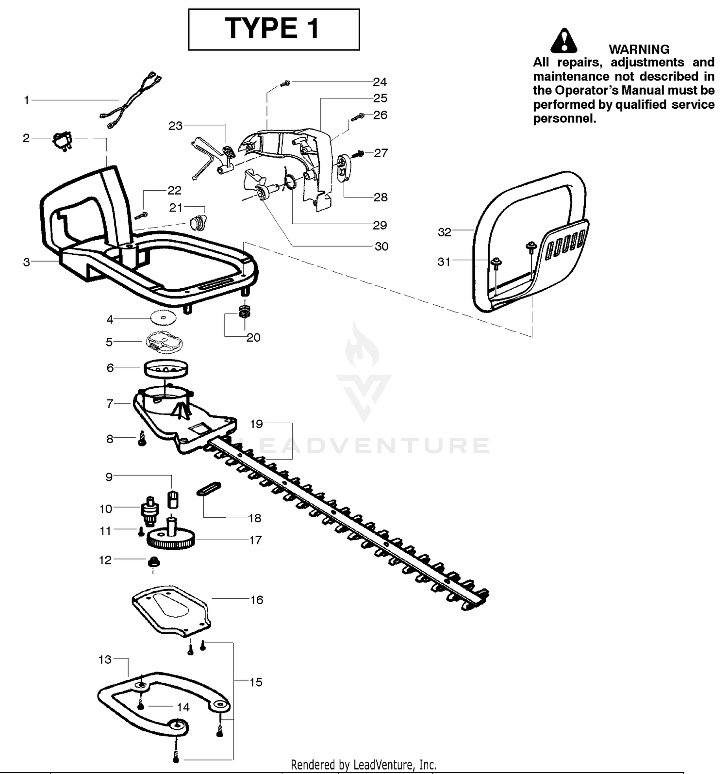 Cutting Equipment - Type 1
