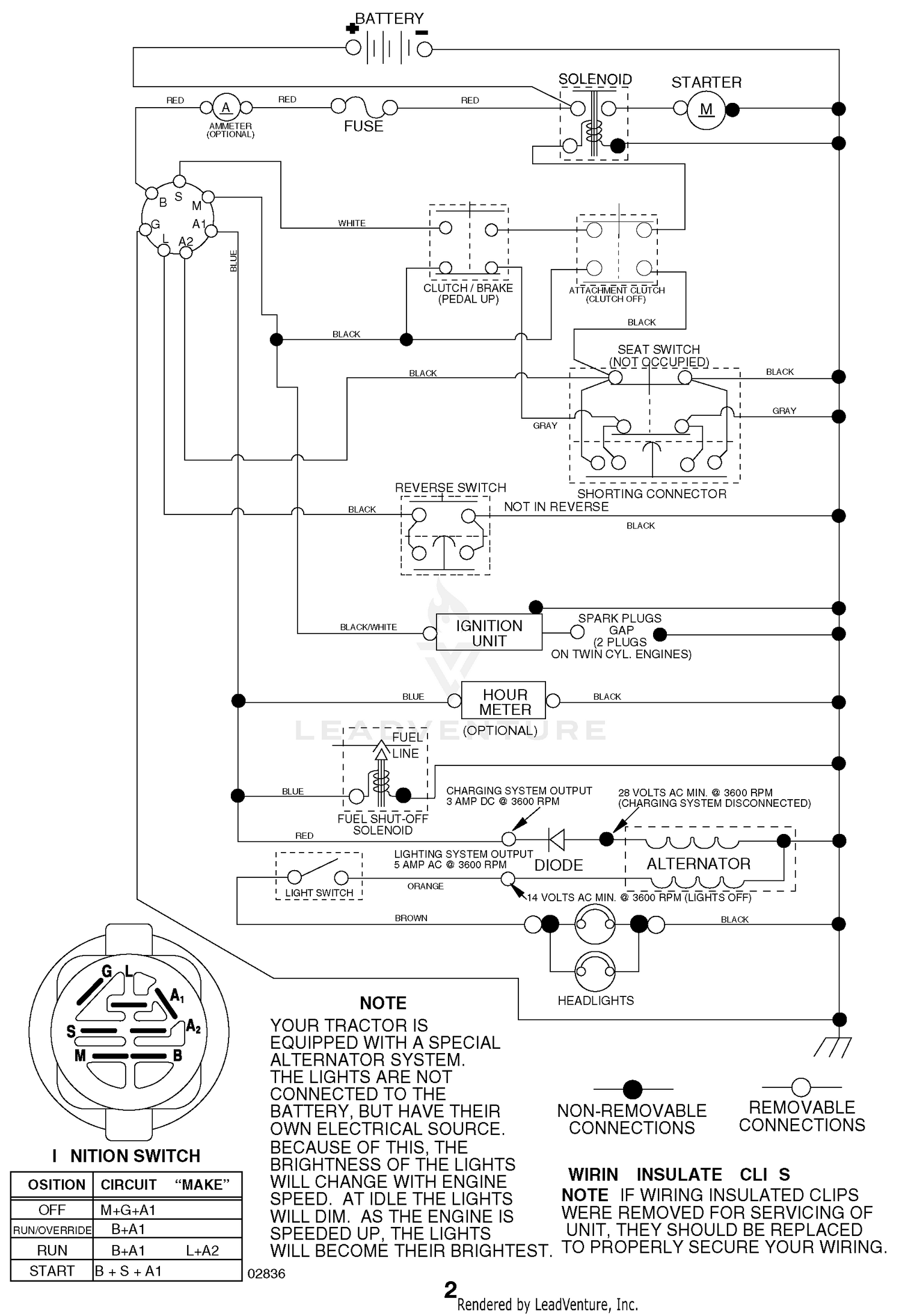 Schematic
