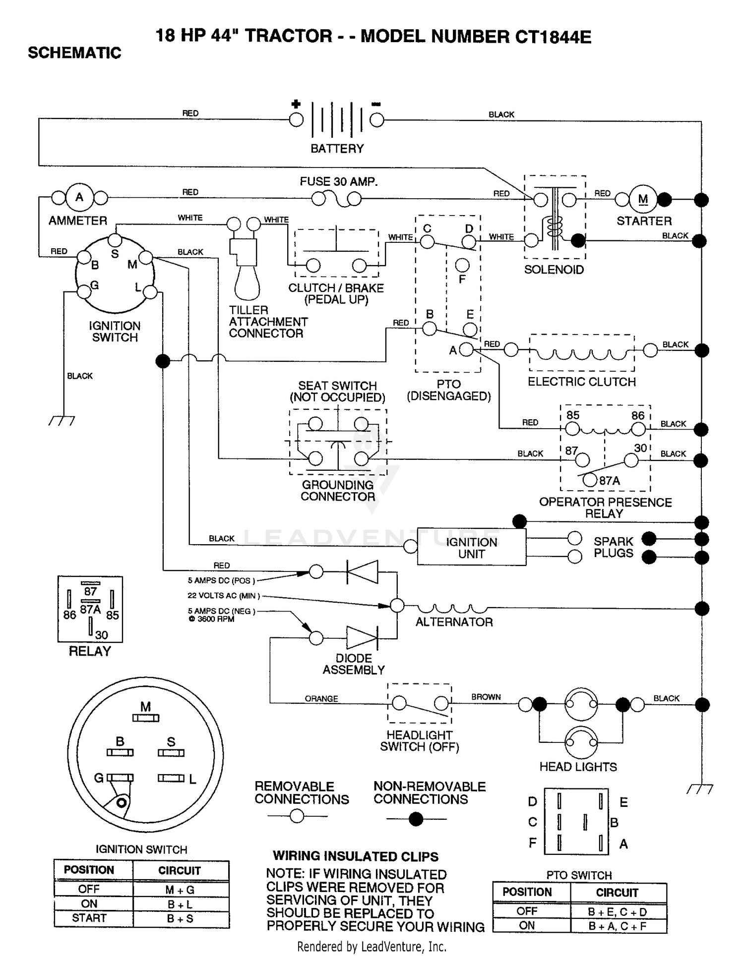 SCHEMATIC