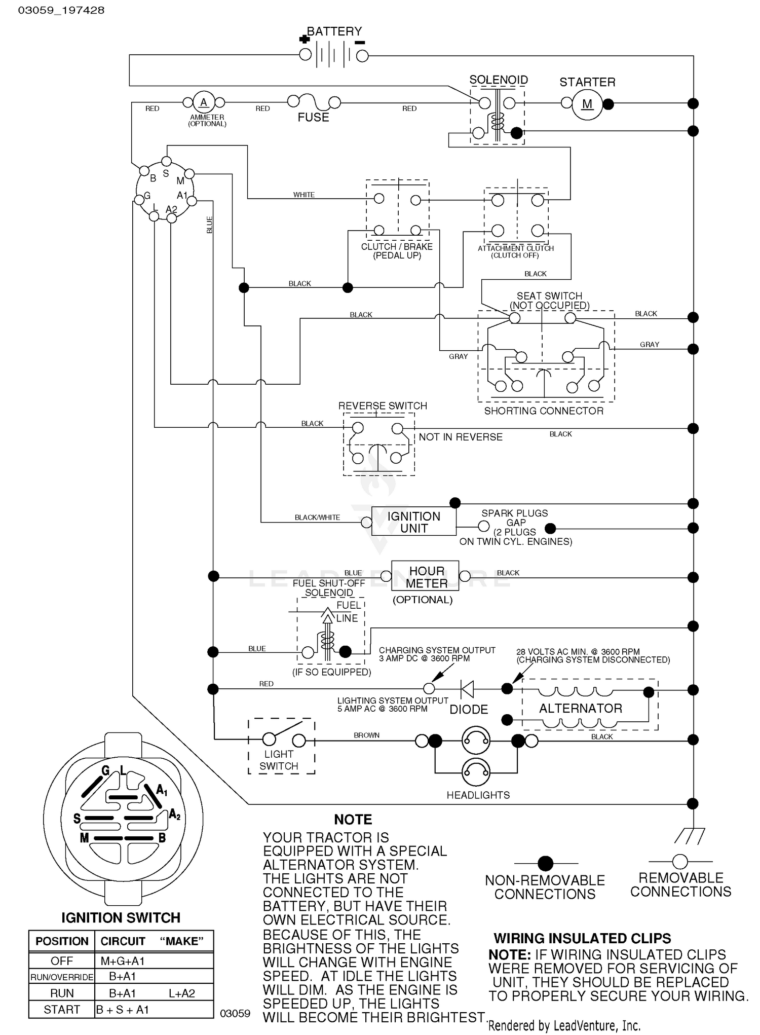 Schematic